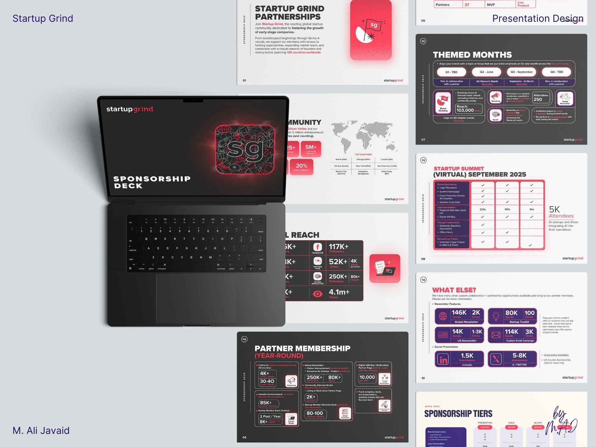 Slide: 1-9. To merge two distinct brand identities, I used red (#FF2A45: a shared brand color) : as the visual anchor across slides 1–12, setting the foundation for a unified design.