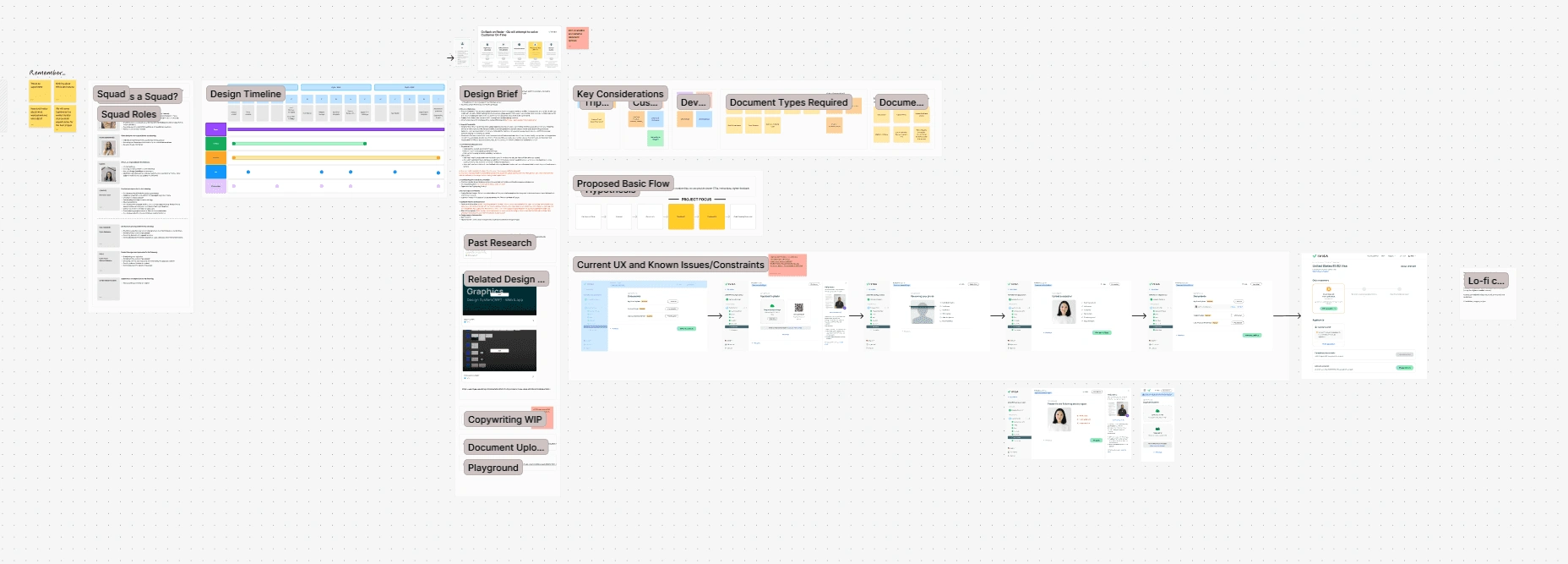 Our design team consisted of a UX researcher, two designers, two product managers, a dev advisor, and a UX writer.

