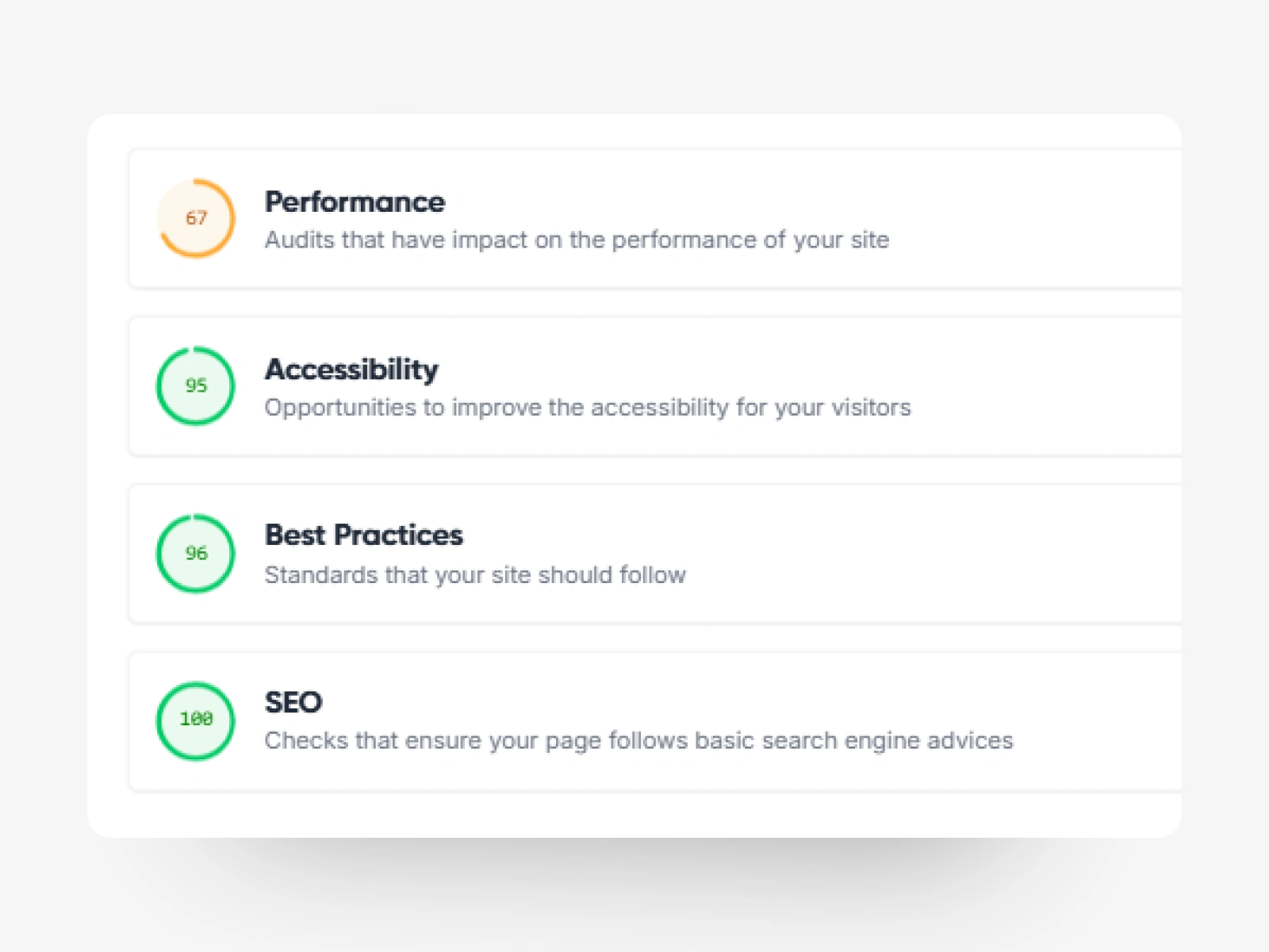 Solyque's Homepage Lighthouse Metrics