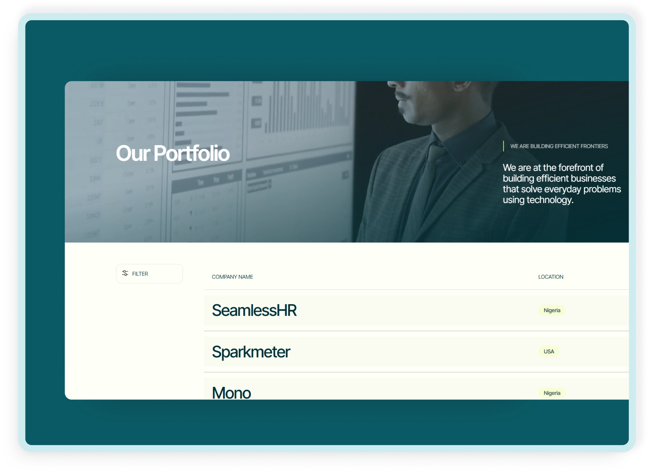 Portfolio showcase