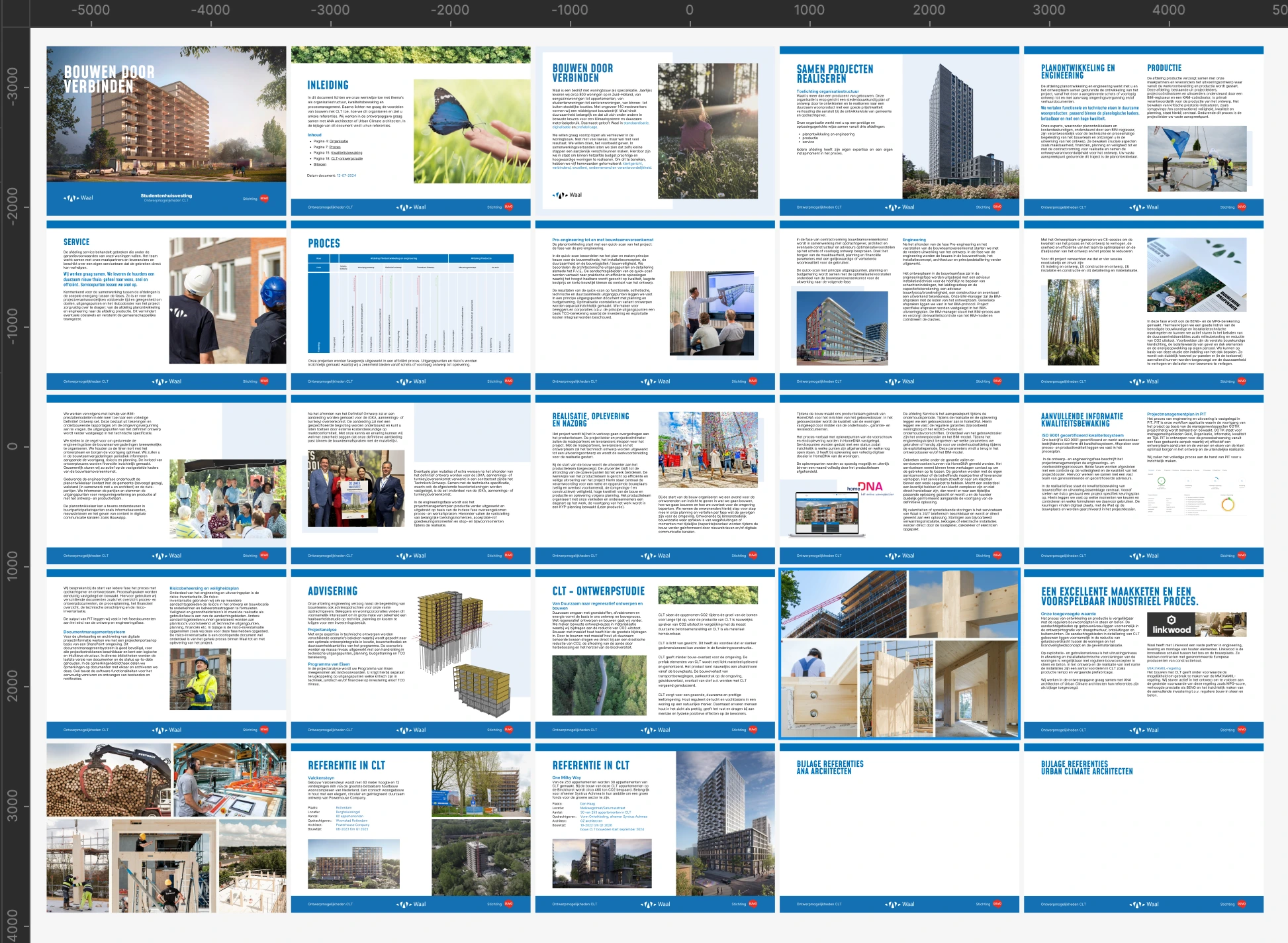 Waal presentation examples