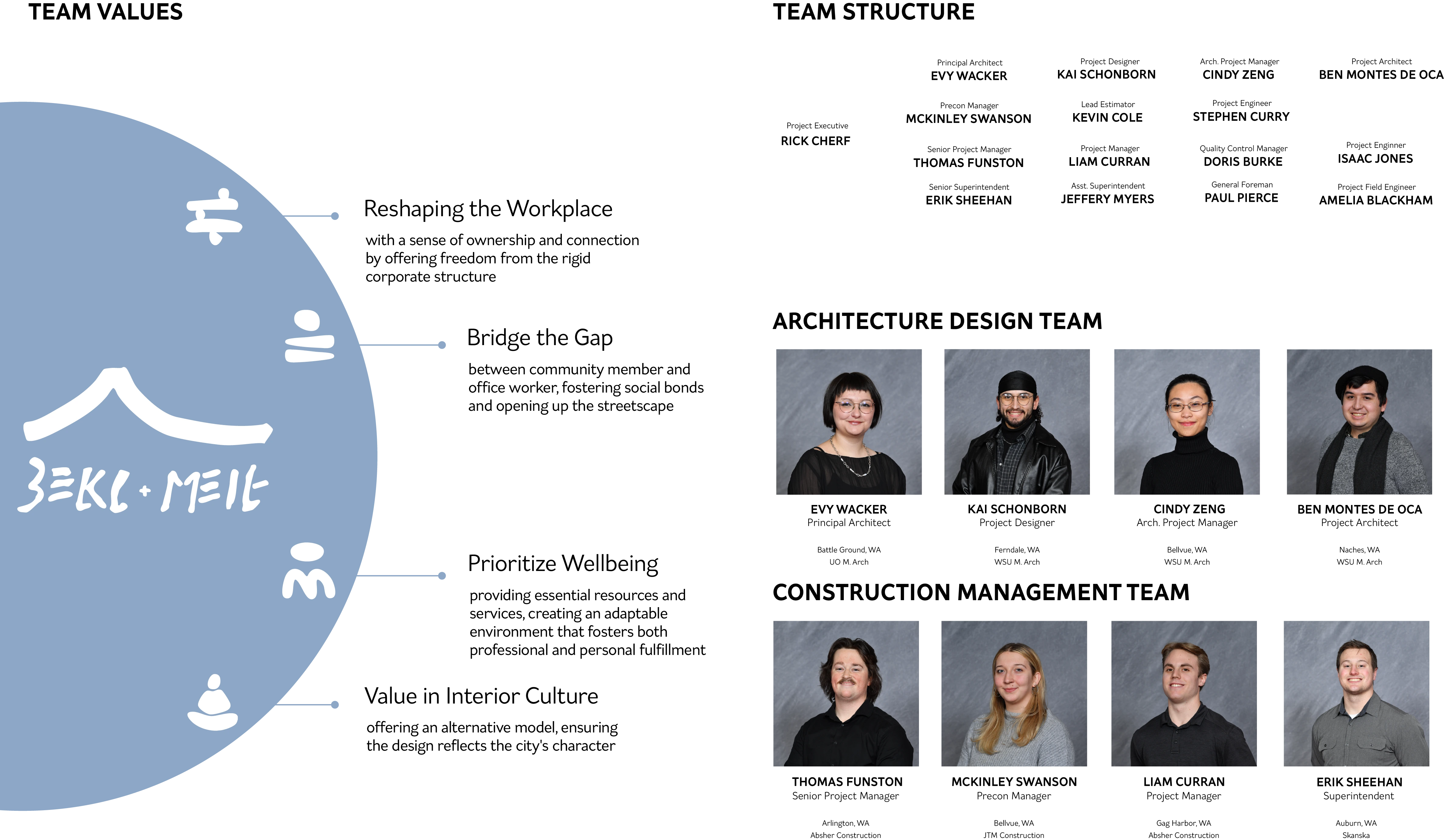 Team Structure and Values