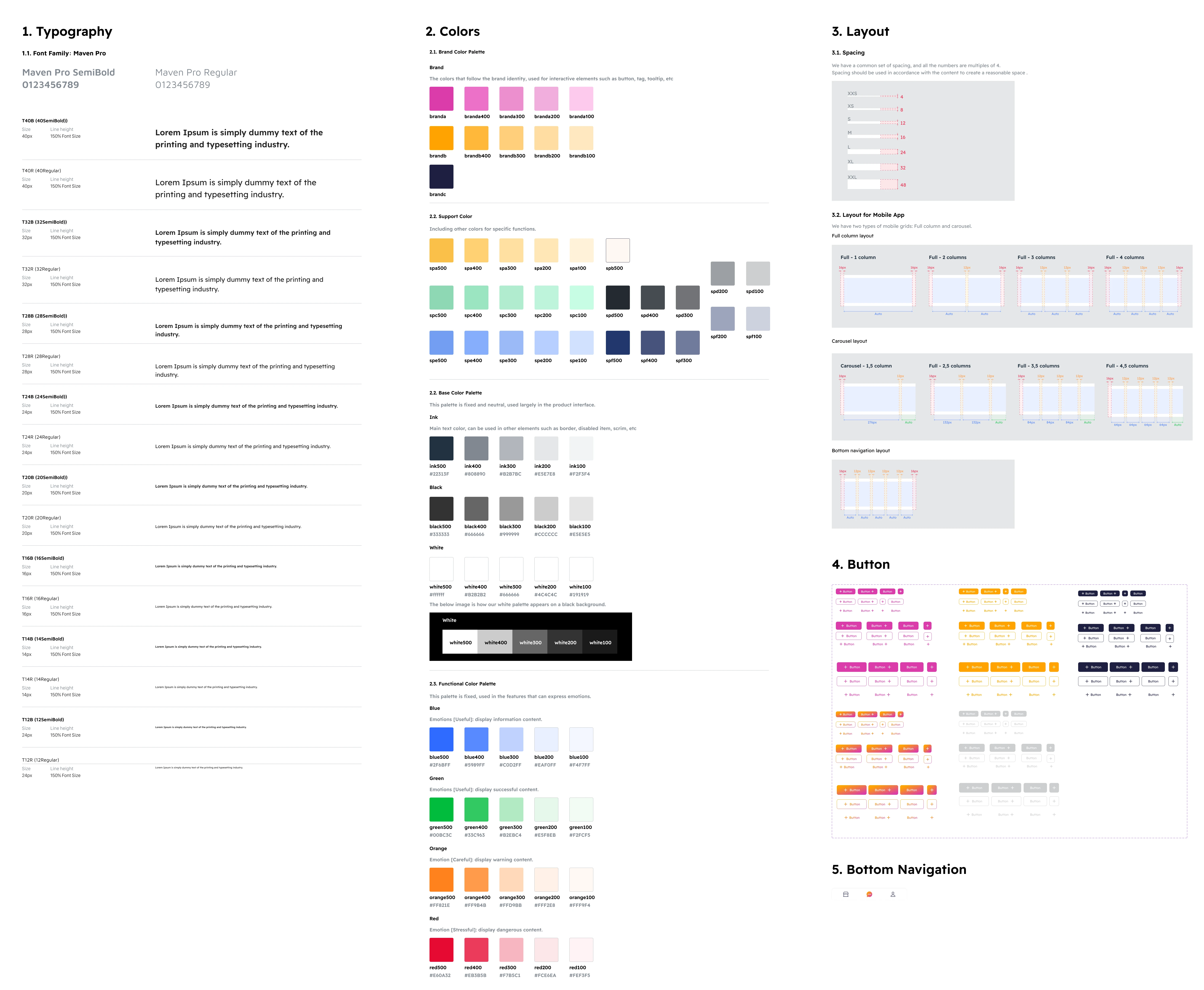 Design System in Figma (Typography, Colors, Layout, Button)