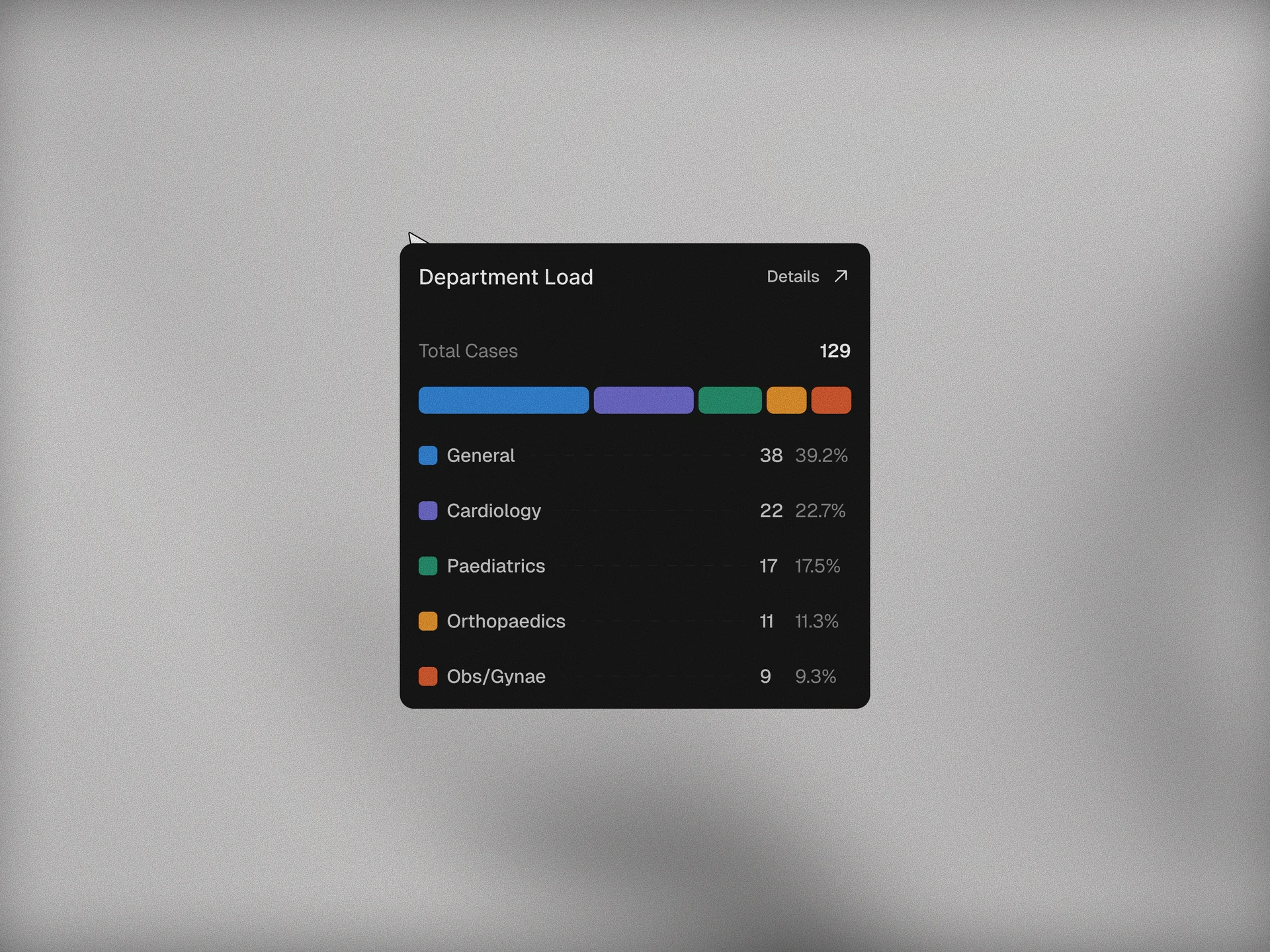 medesk screen 05
