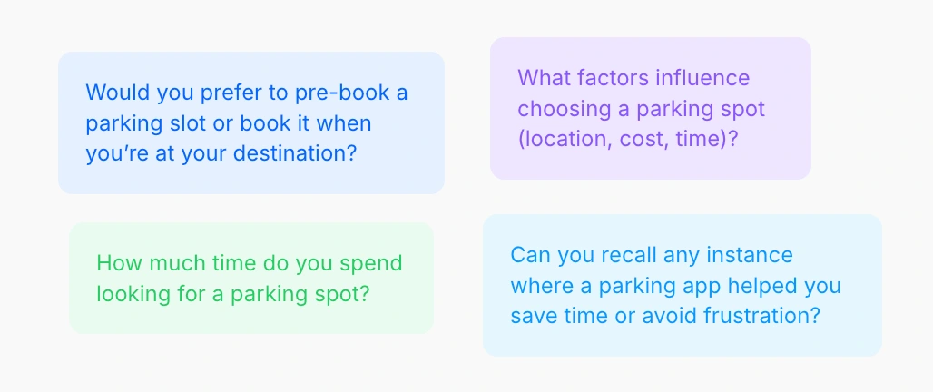 Sample questions asked in Contextual Inquiry