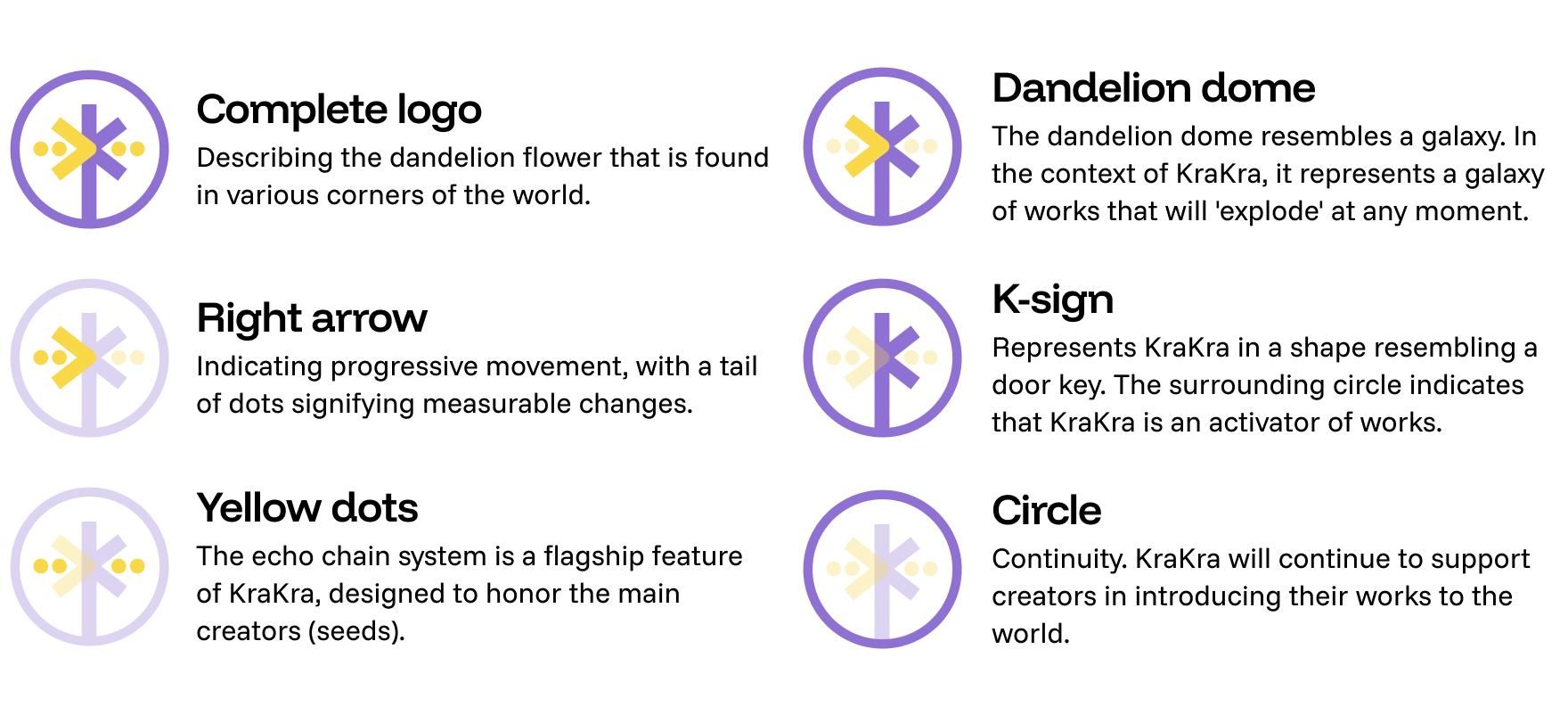 So, even the logo is very simple, it still has deep meanings inside
