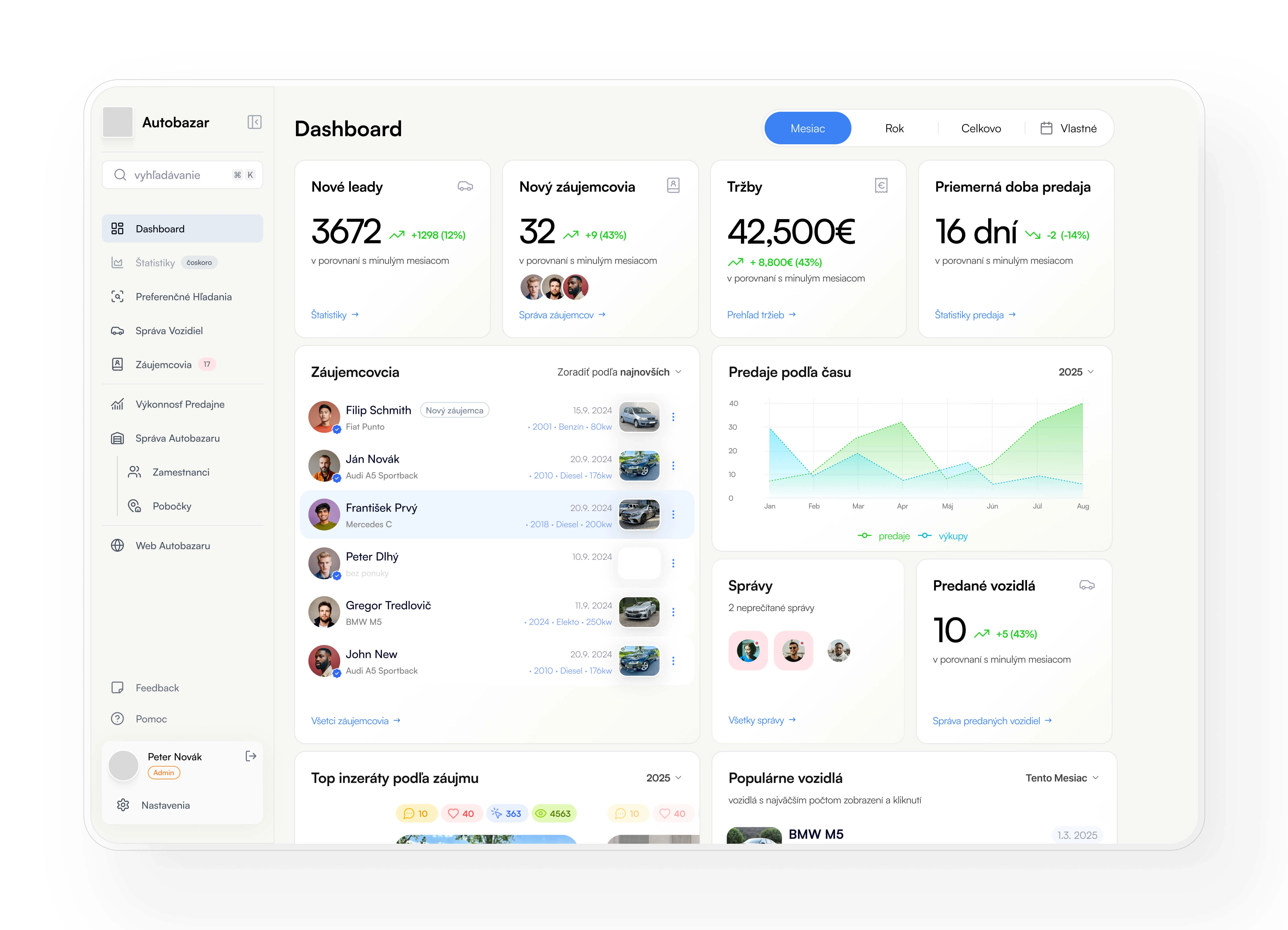 car dealer analytics dashboard