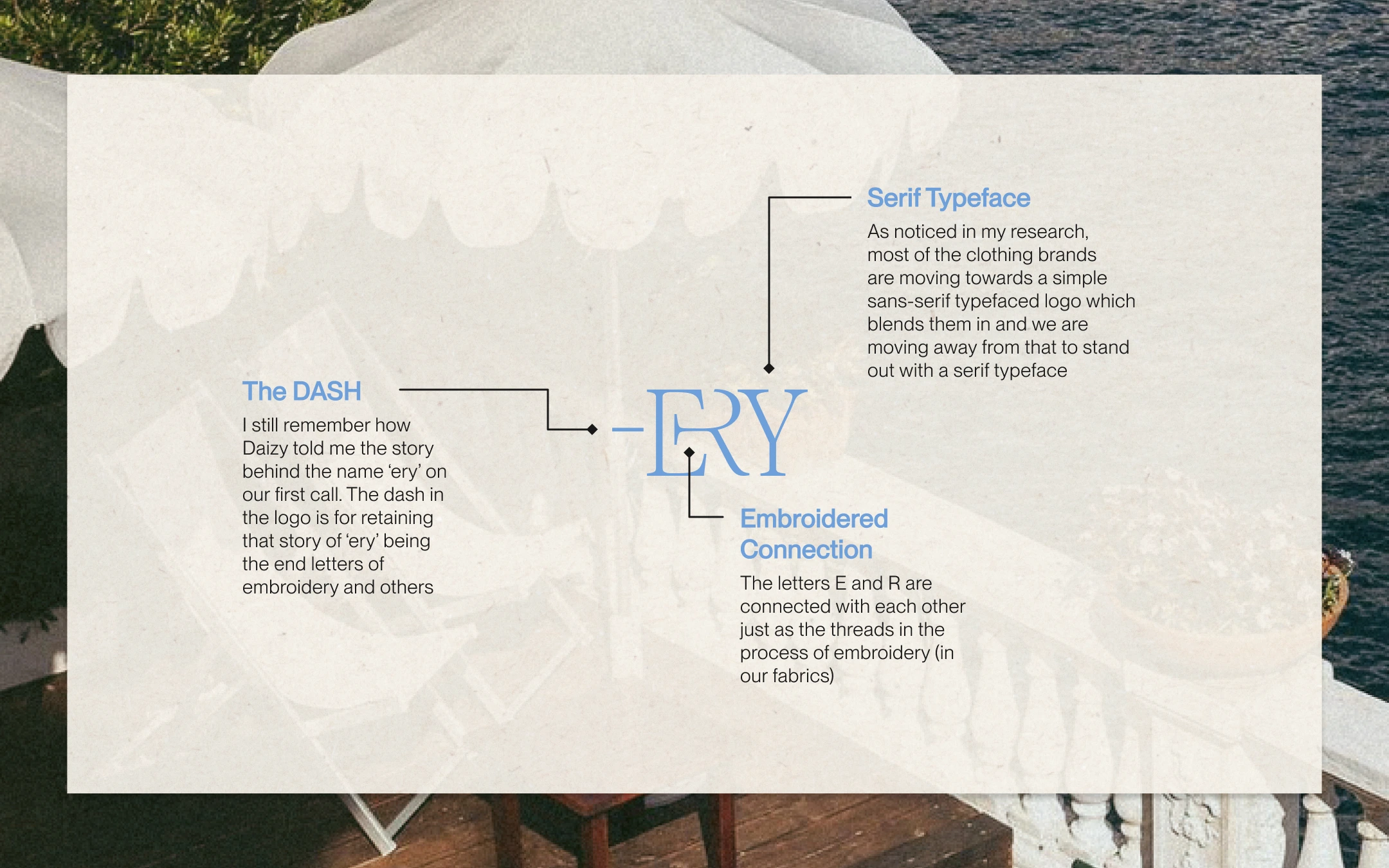 (Meaning) Behind the logo