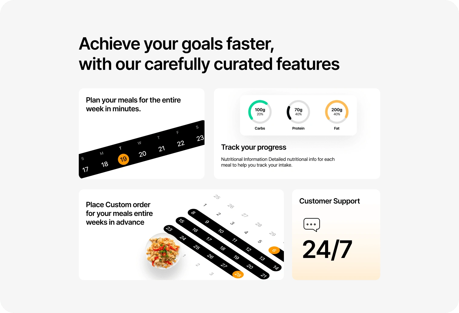 Features