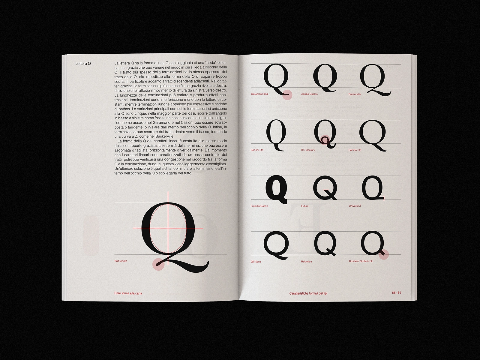 Master's Degree Layout Design