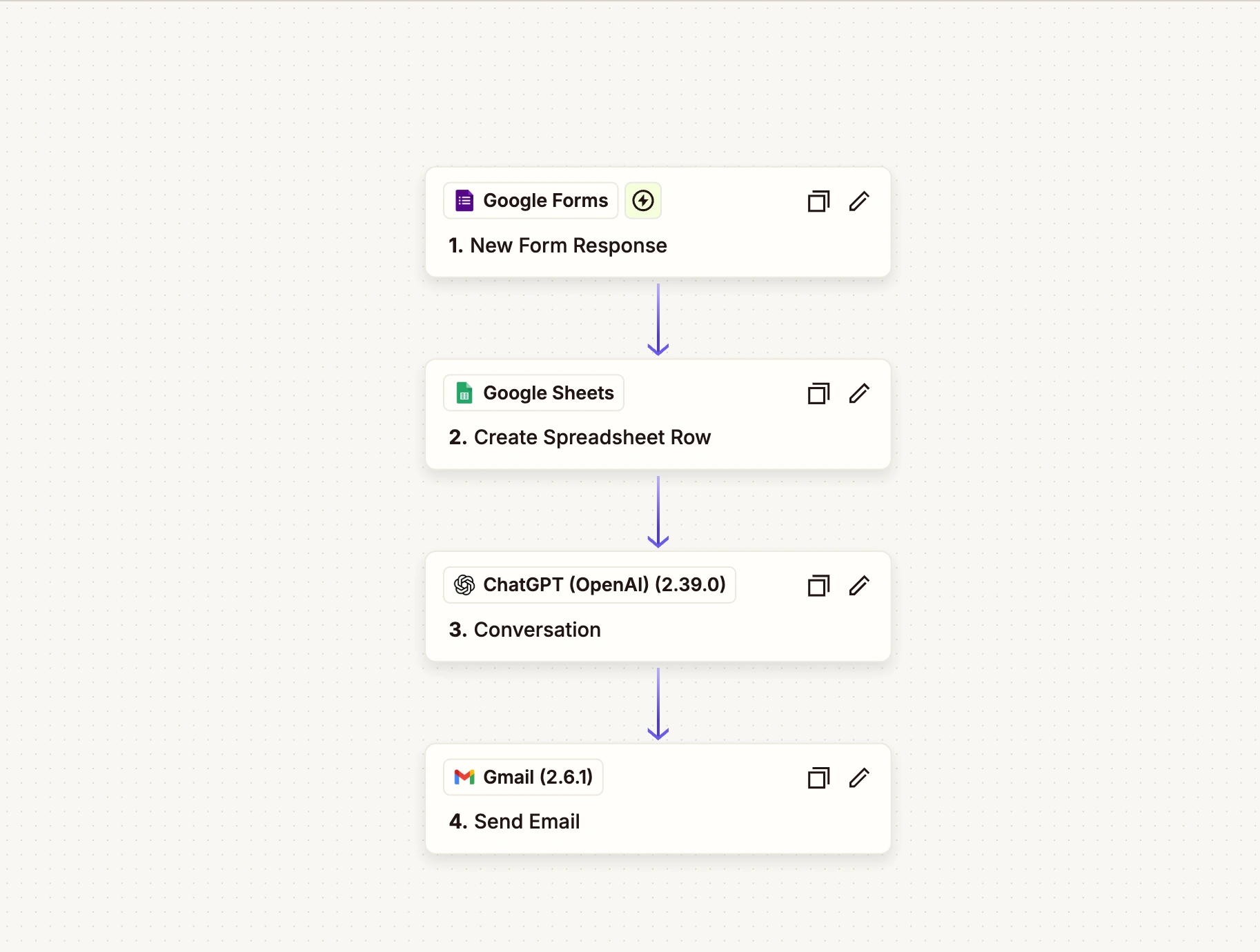 Customer service bot