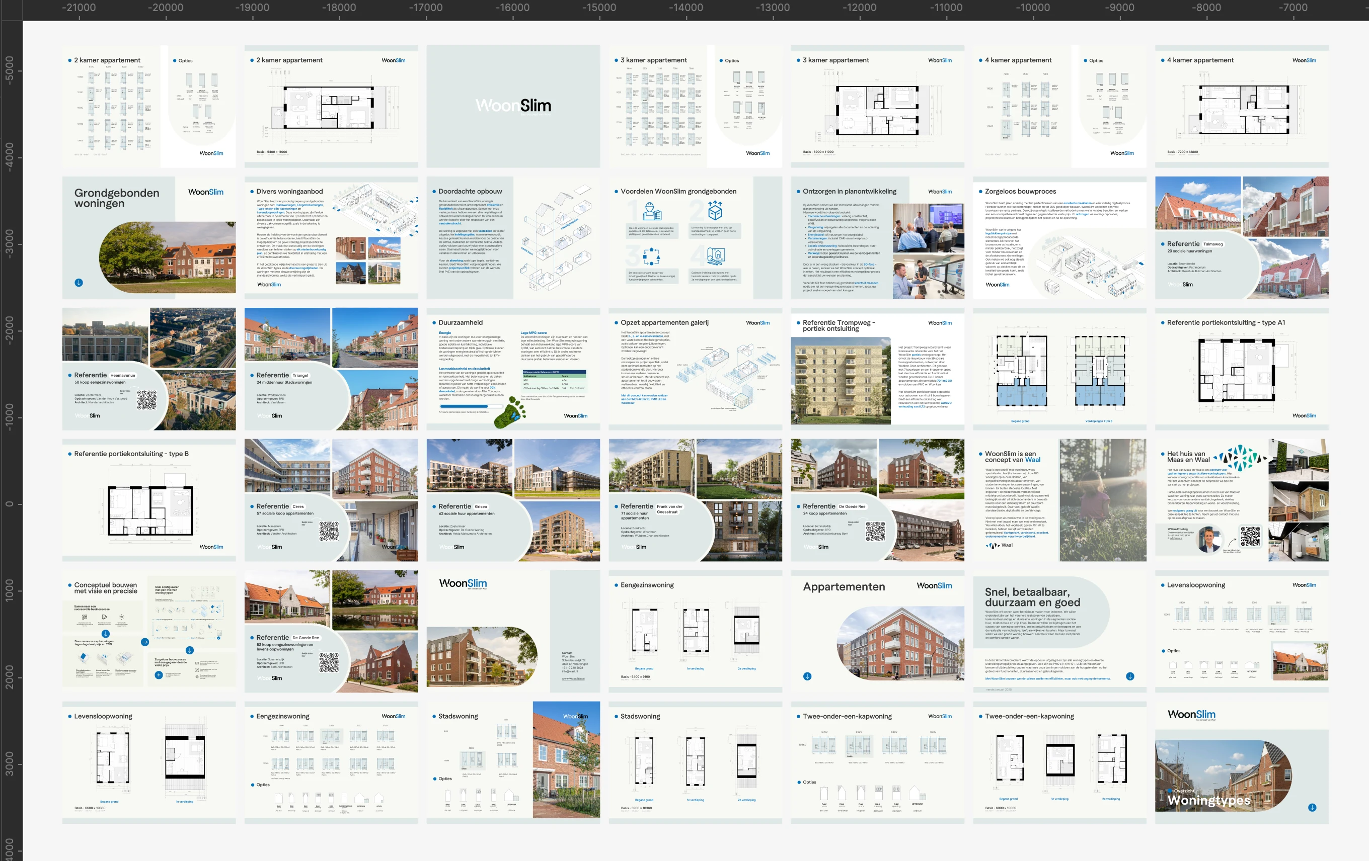 WoonSlim example slides