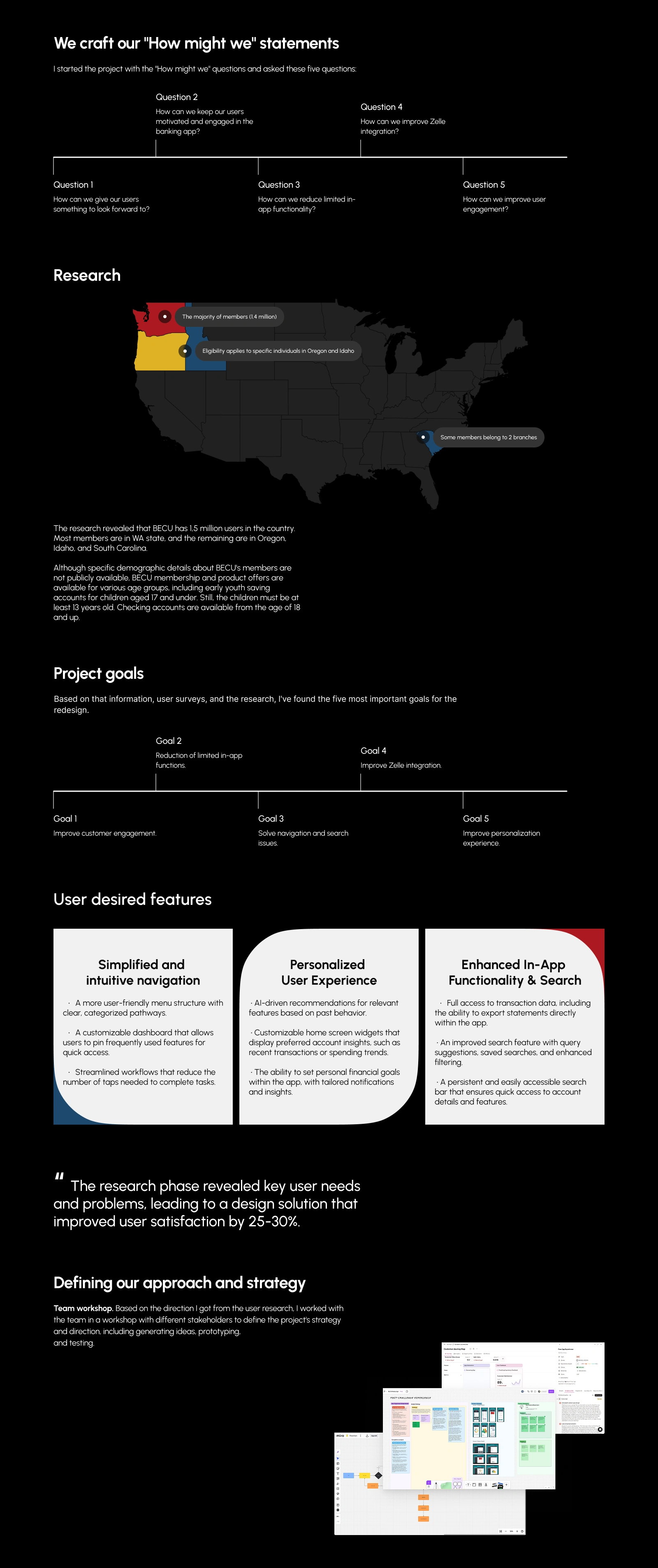 Research Process