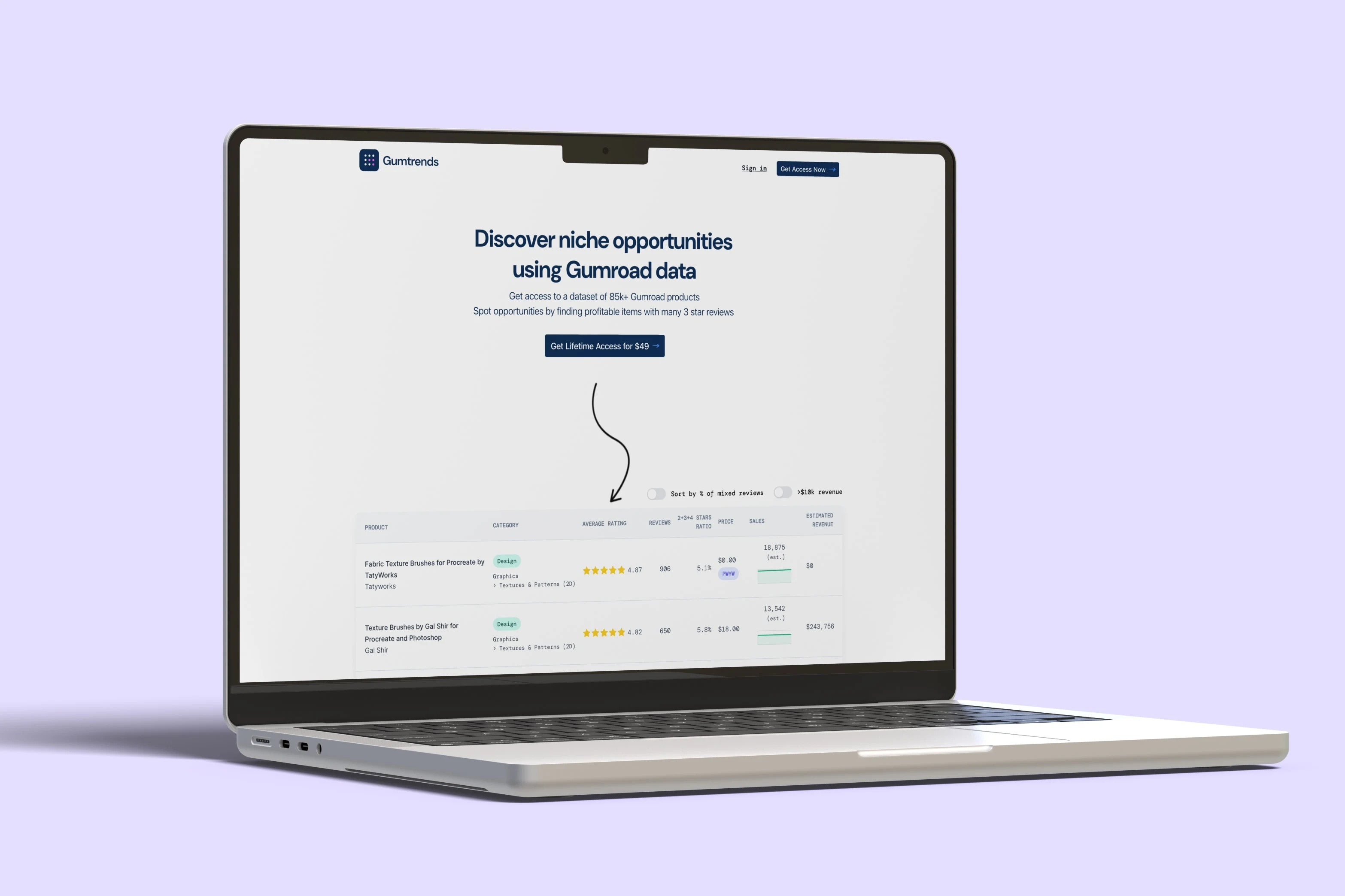 Gumtrends landing page