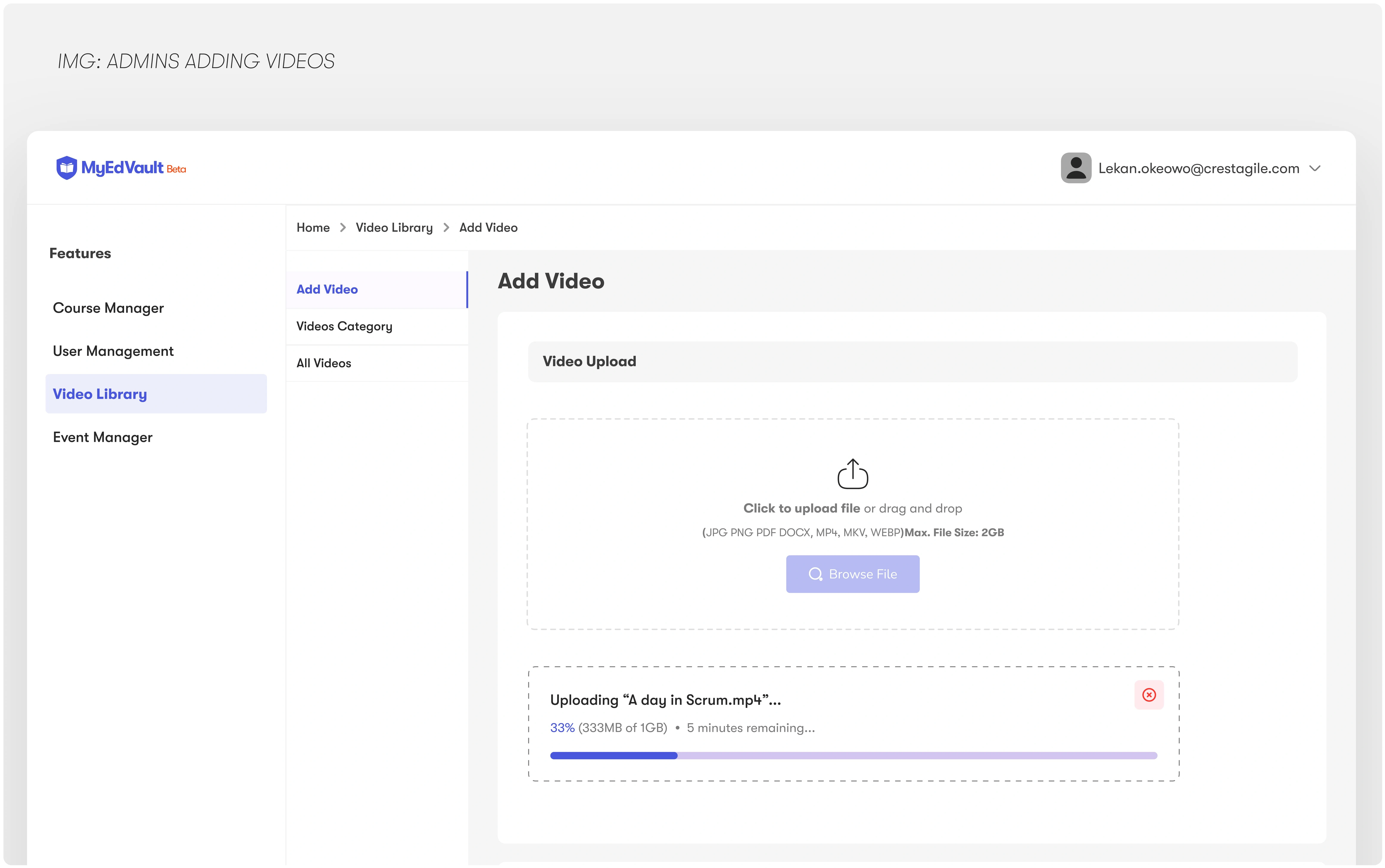 Admin Adding a Video Content