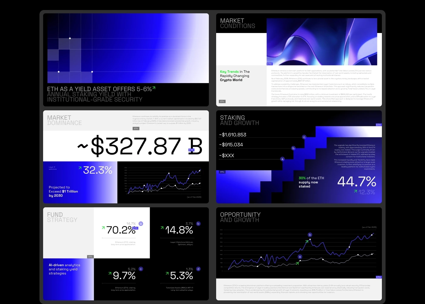 Crypto Presentation Design