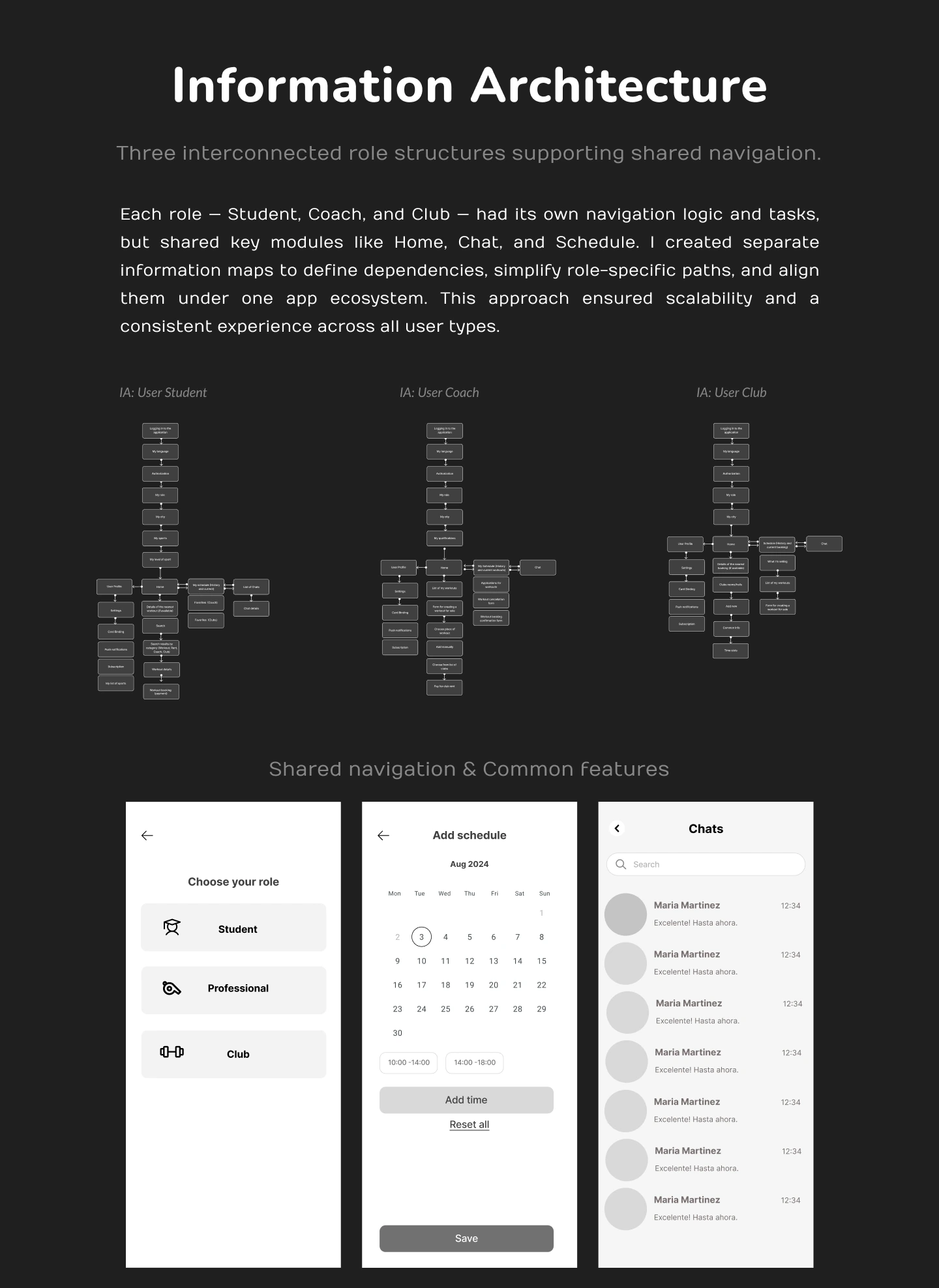 Three interconnected role structures supporting navigation and shared features.