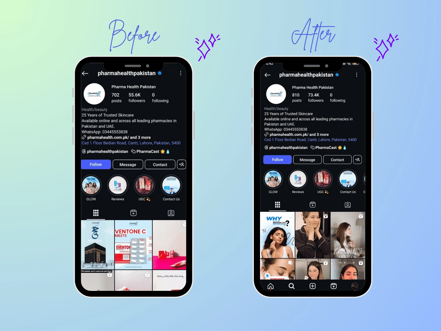 Pharma Health Instagram in January 2025 vs. May 2025