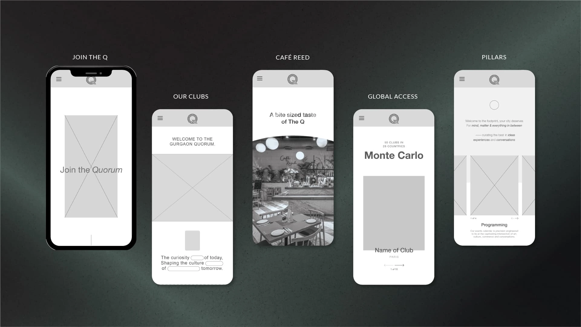 Wireframes for the landing of all key pages