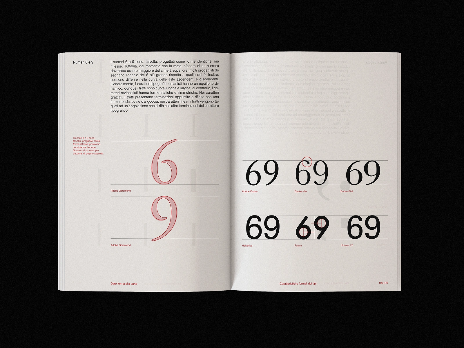 Master's Degree Layout Design