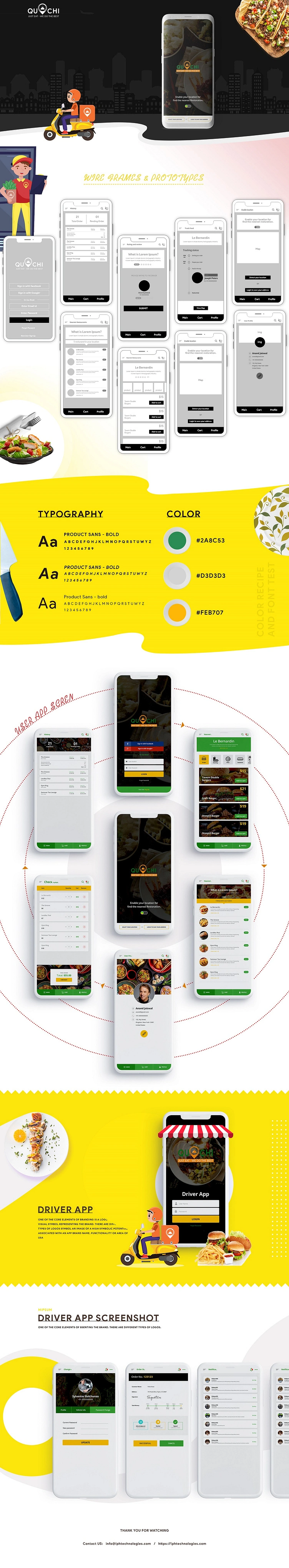 Food Delivery & Ride-Hailing App Portfolio