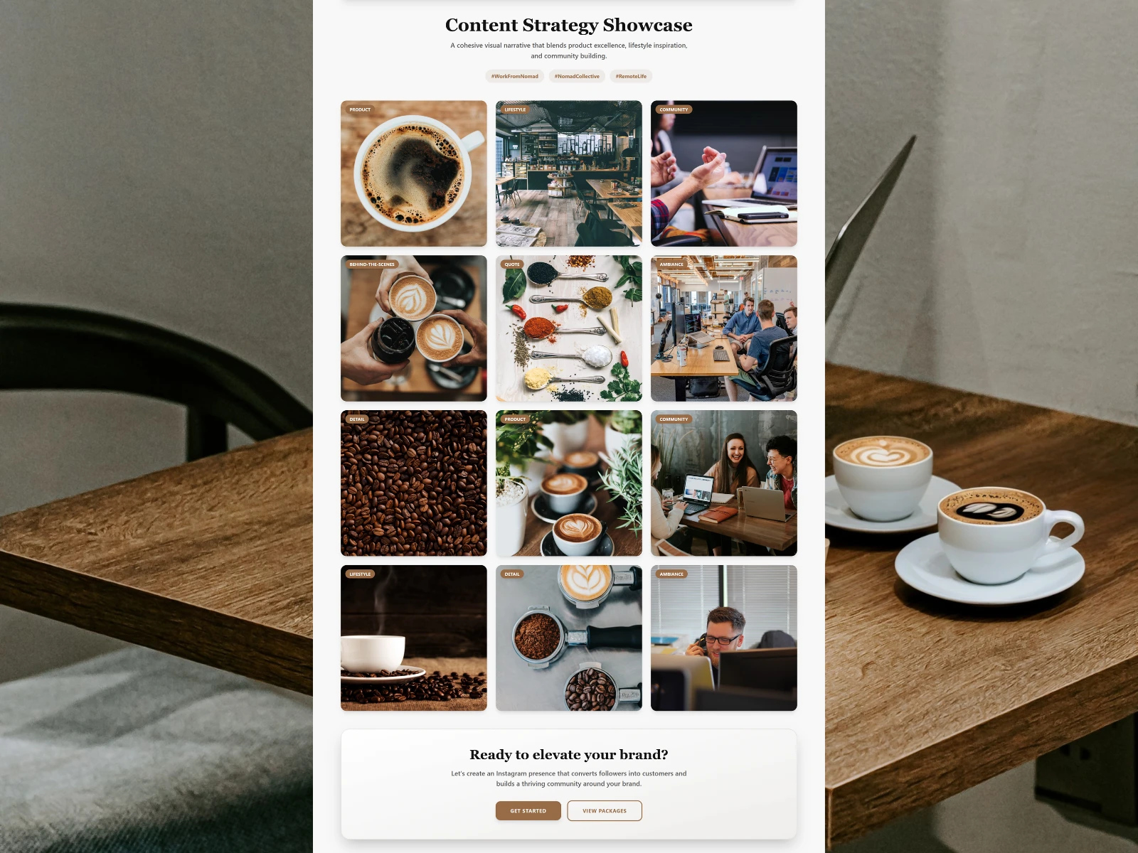 Additional materials: Content Strategy Grid Display