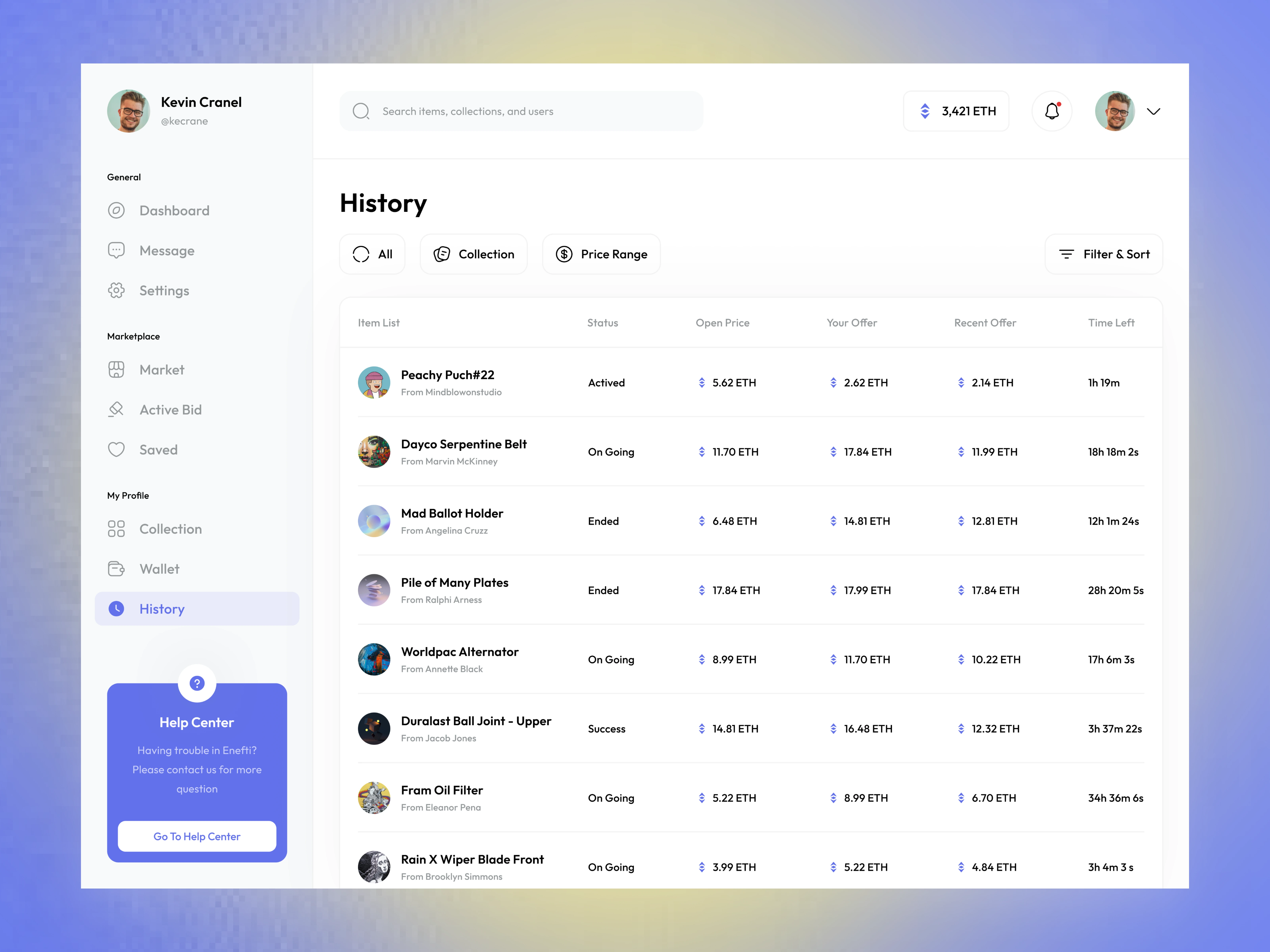 Track every bid, purchase, and sale clearly