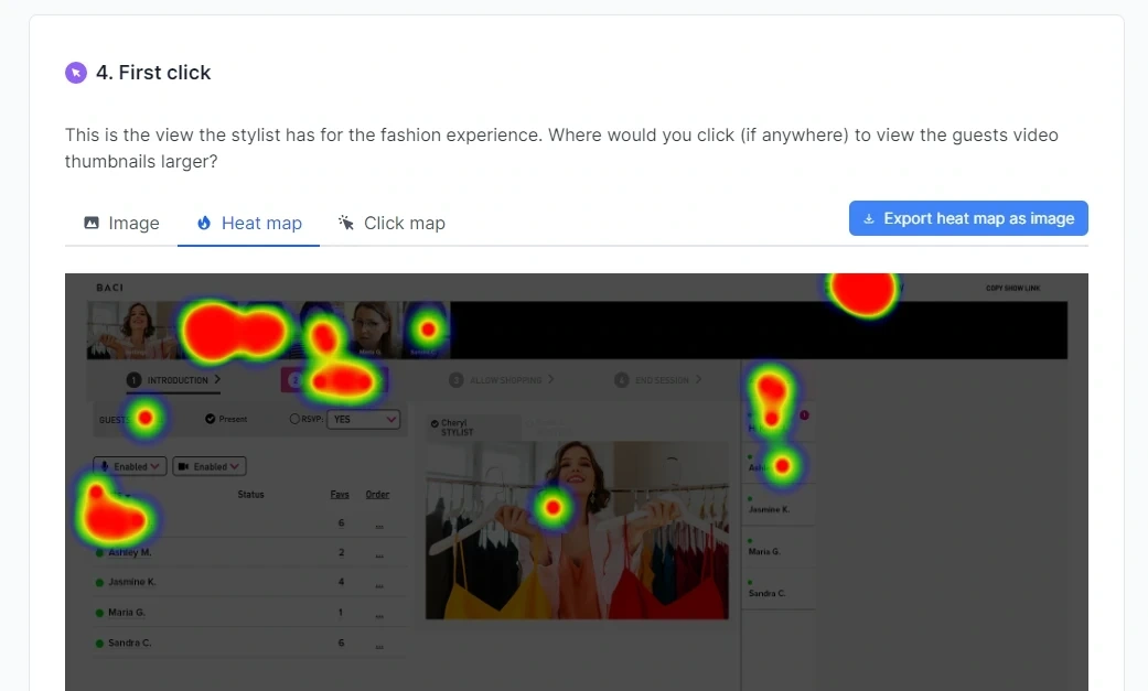 Users struggled with the answers to some questions.