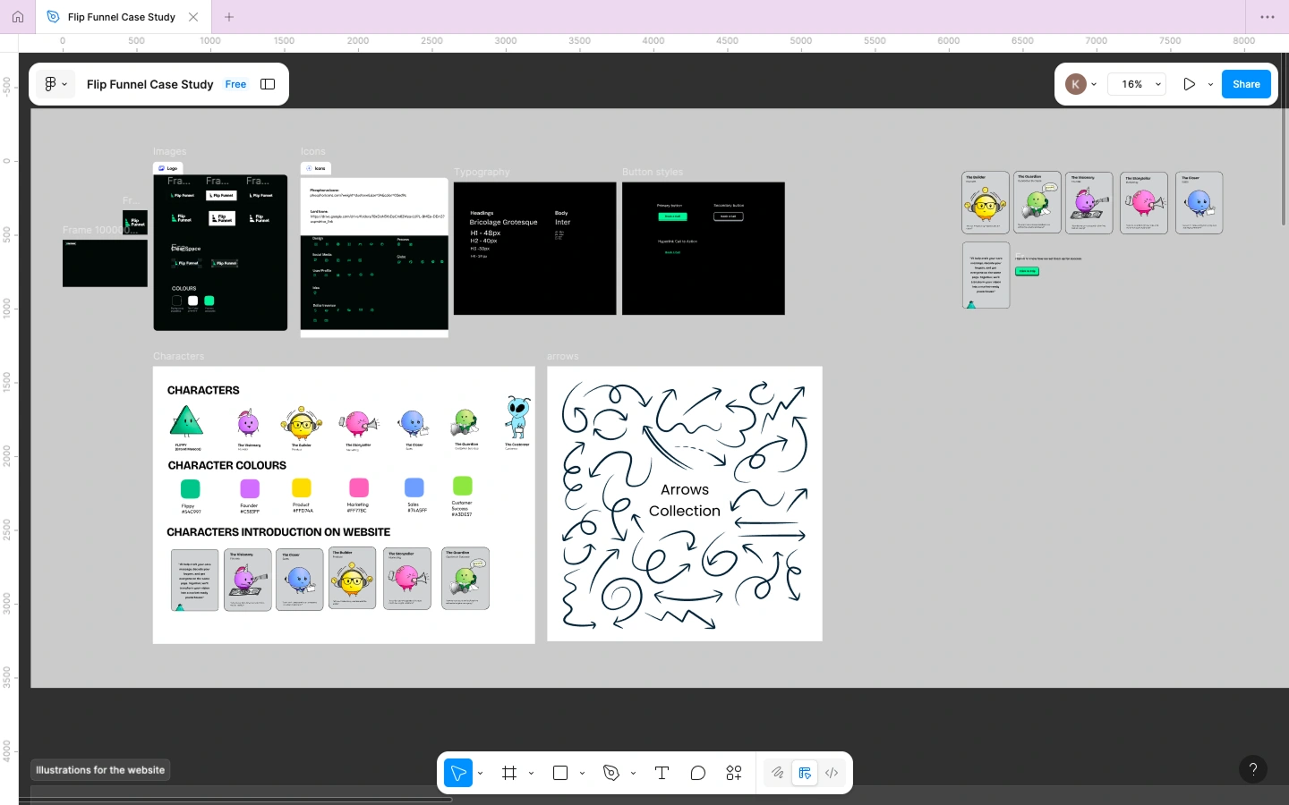 Design language + Characters Package