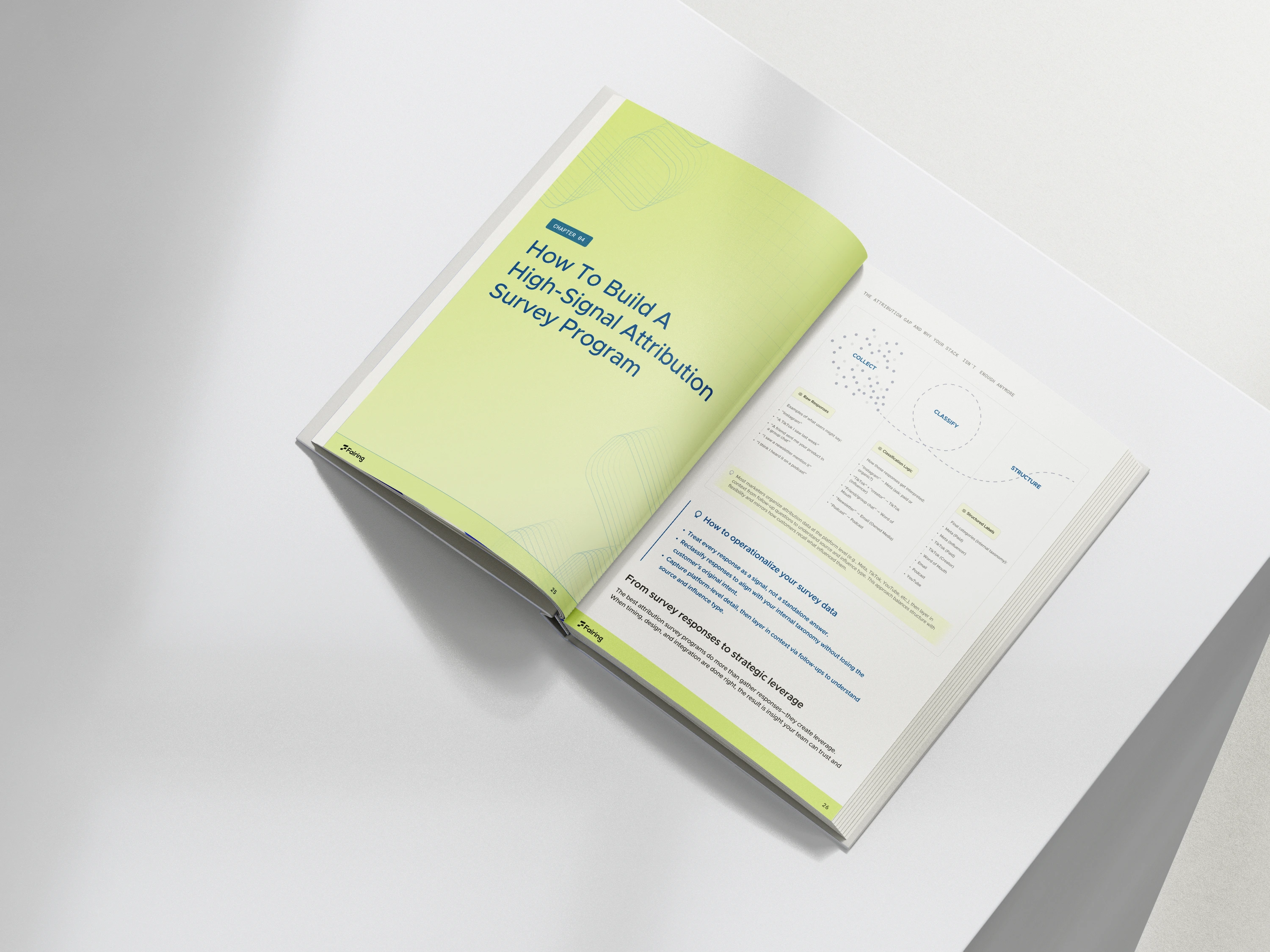 Sub Cover Section - A Strategic Attribution White Paper