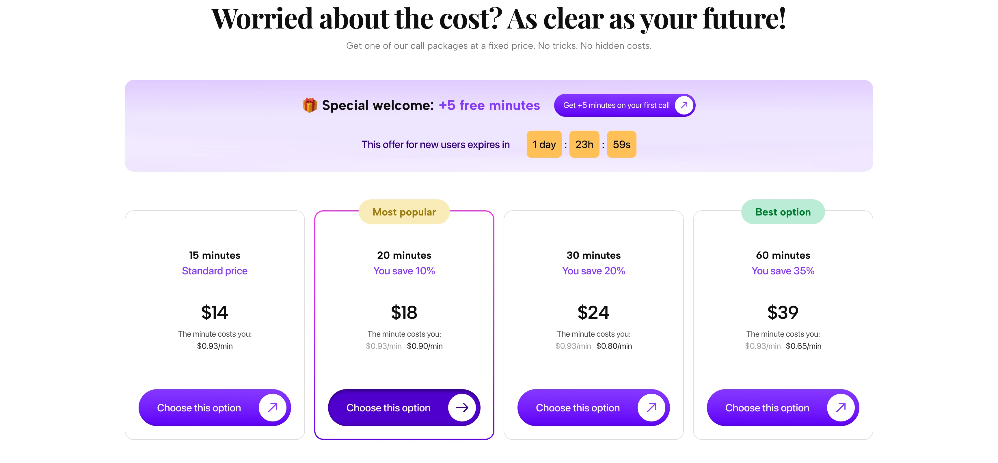 The best techniques for improving conversion are applied to design.