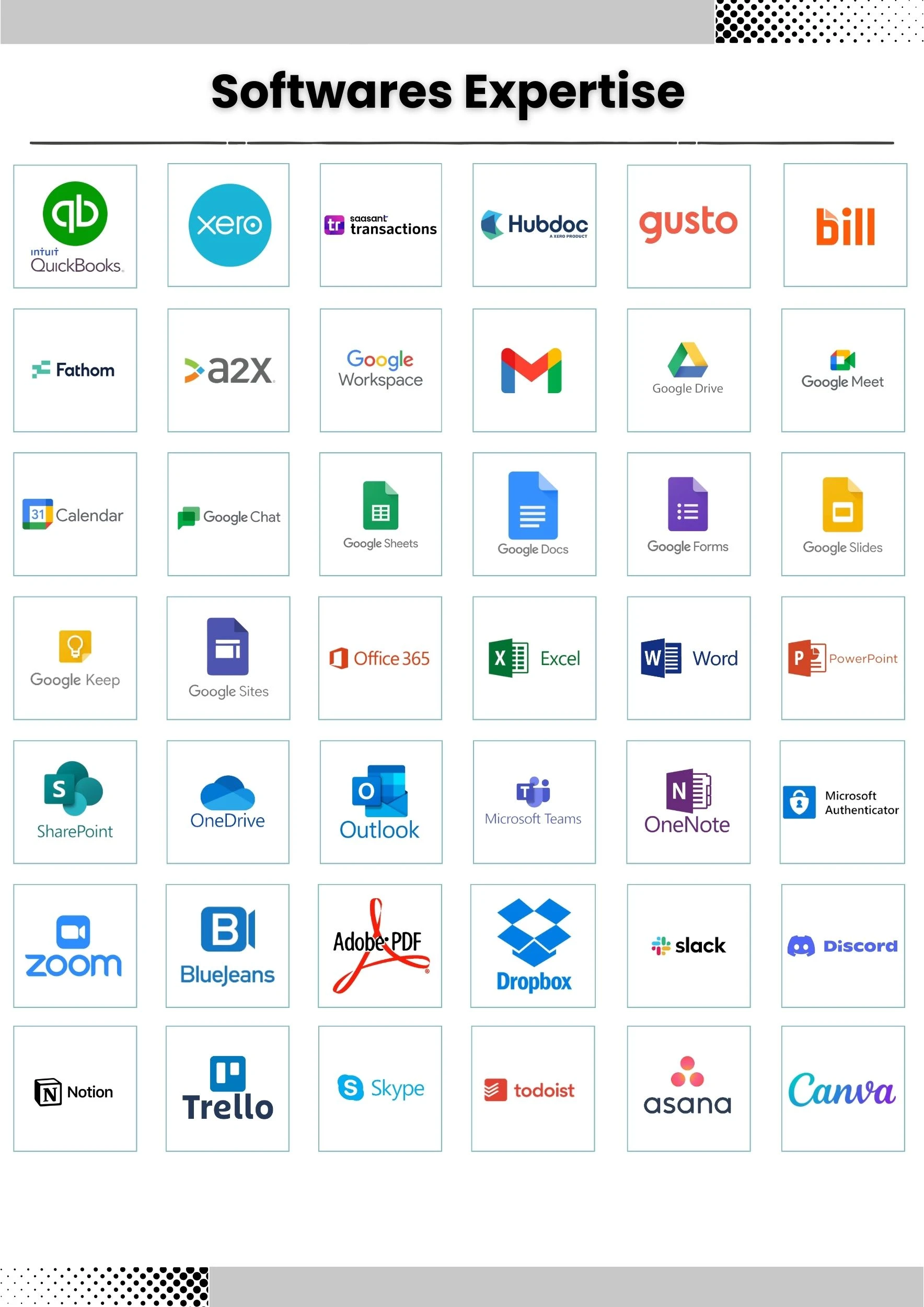 Software Expertise