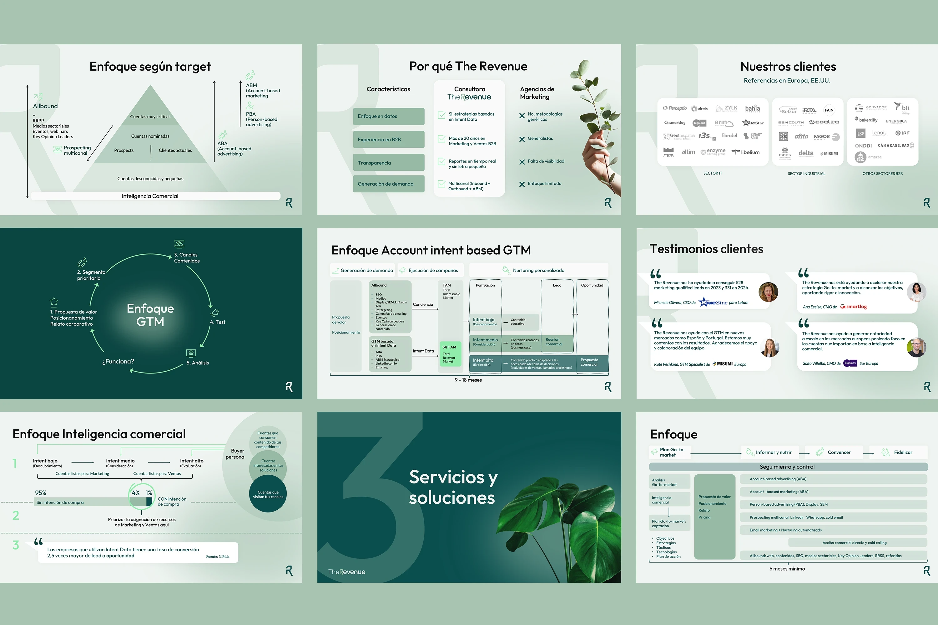 How the whole deck system works together.