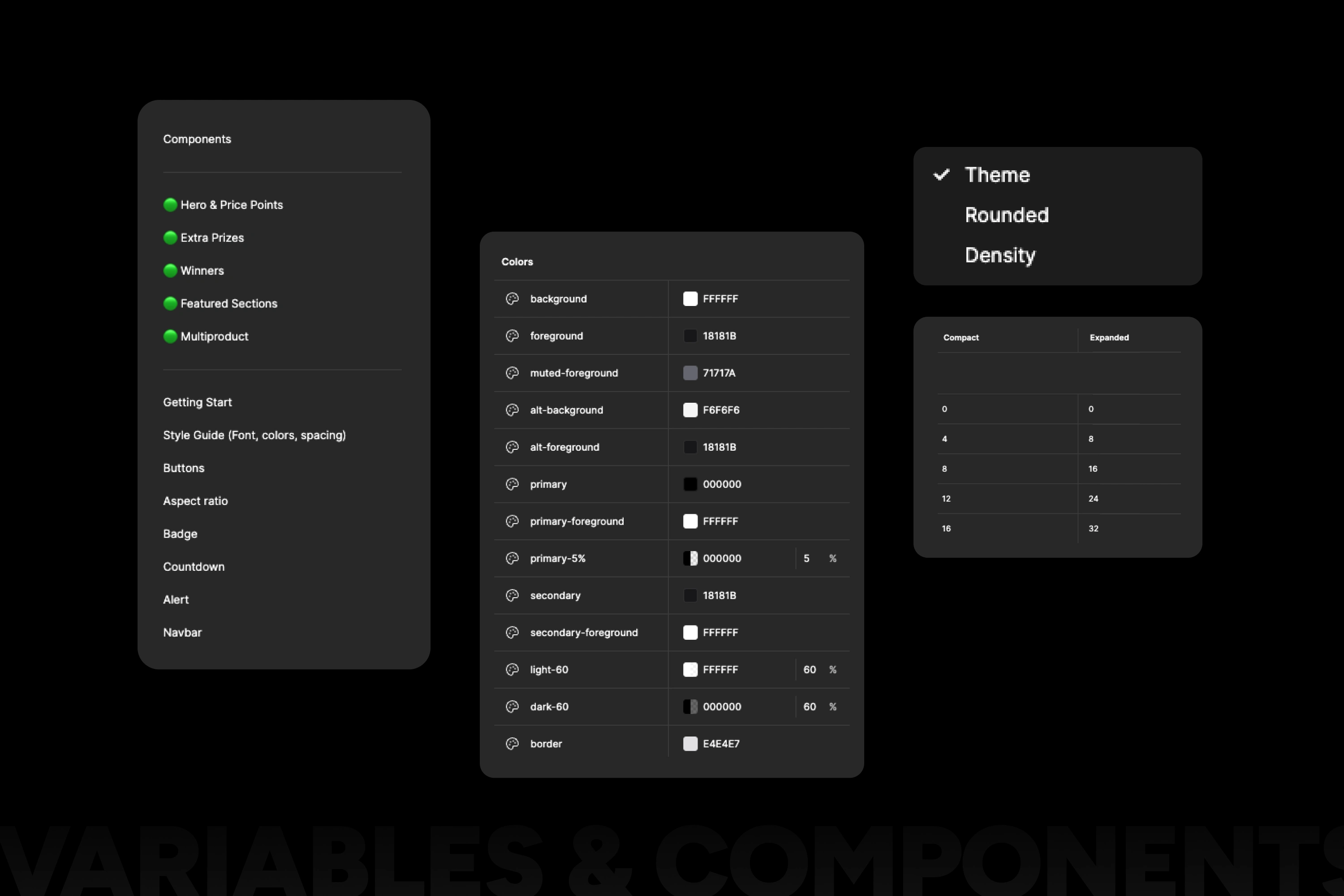 Quick look at the design system structure