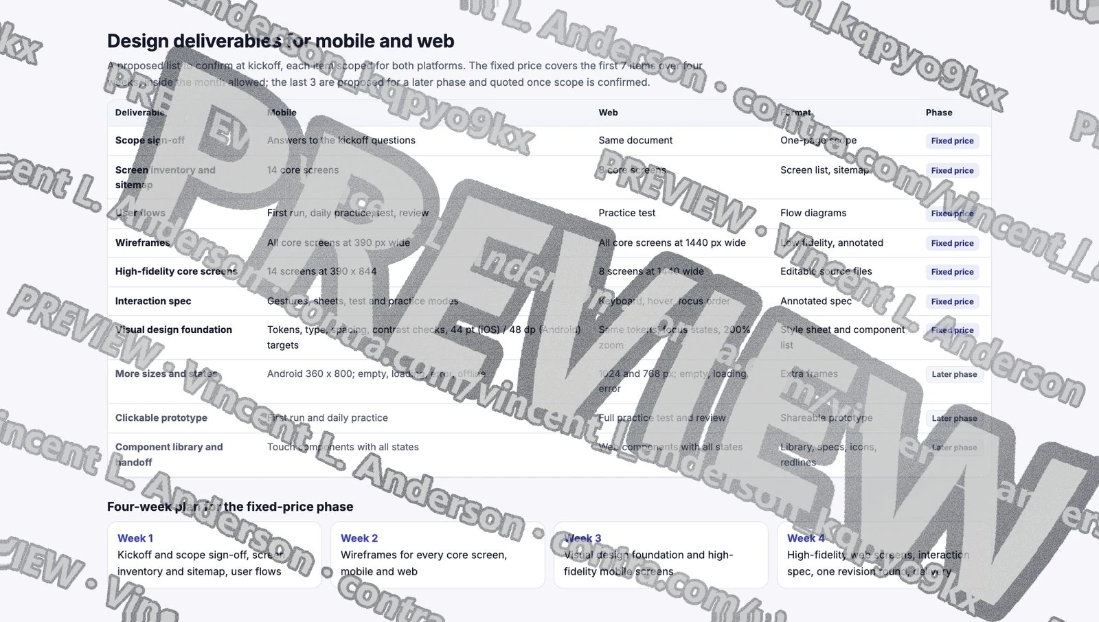 Deliverables for mobile and web: fixed-price phase and later phase