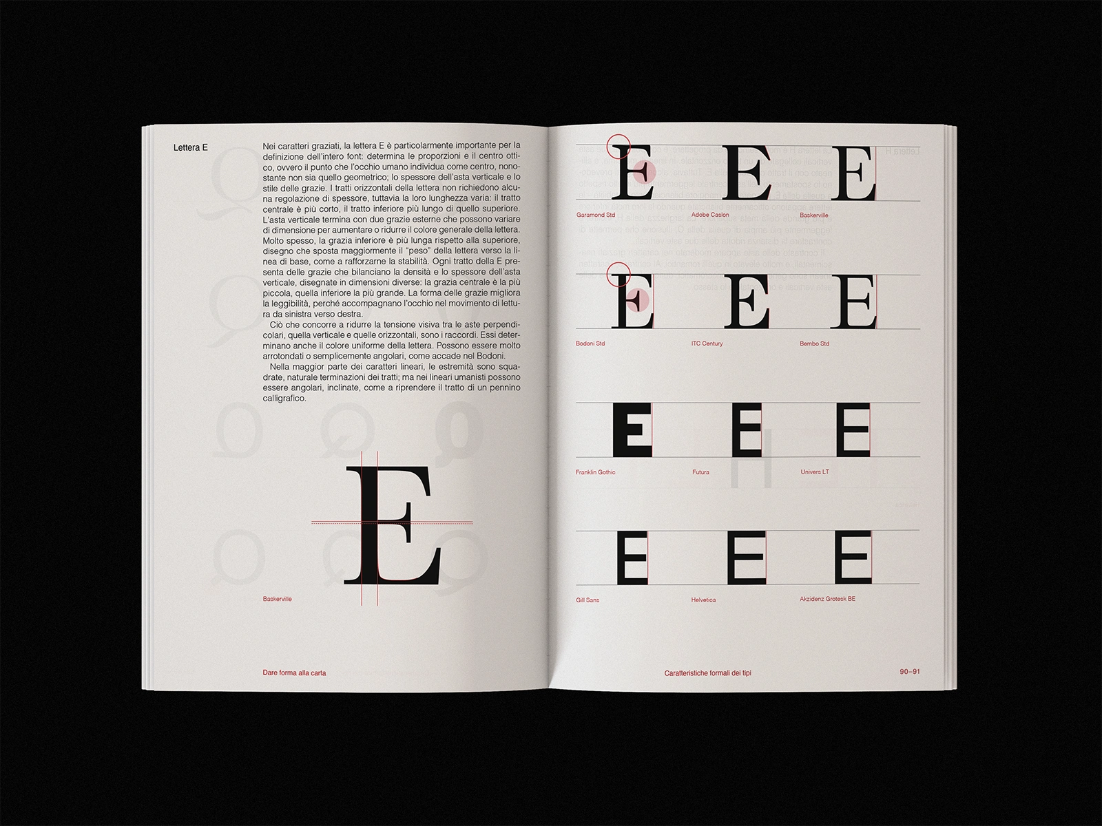 Master's Degree Layout Design