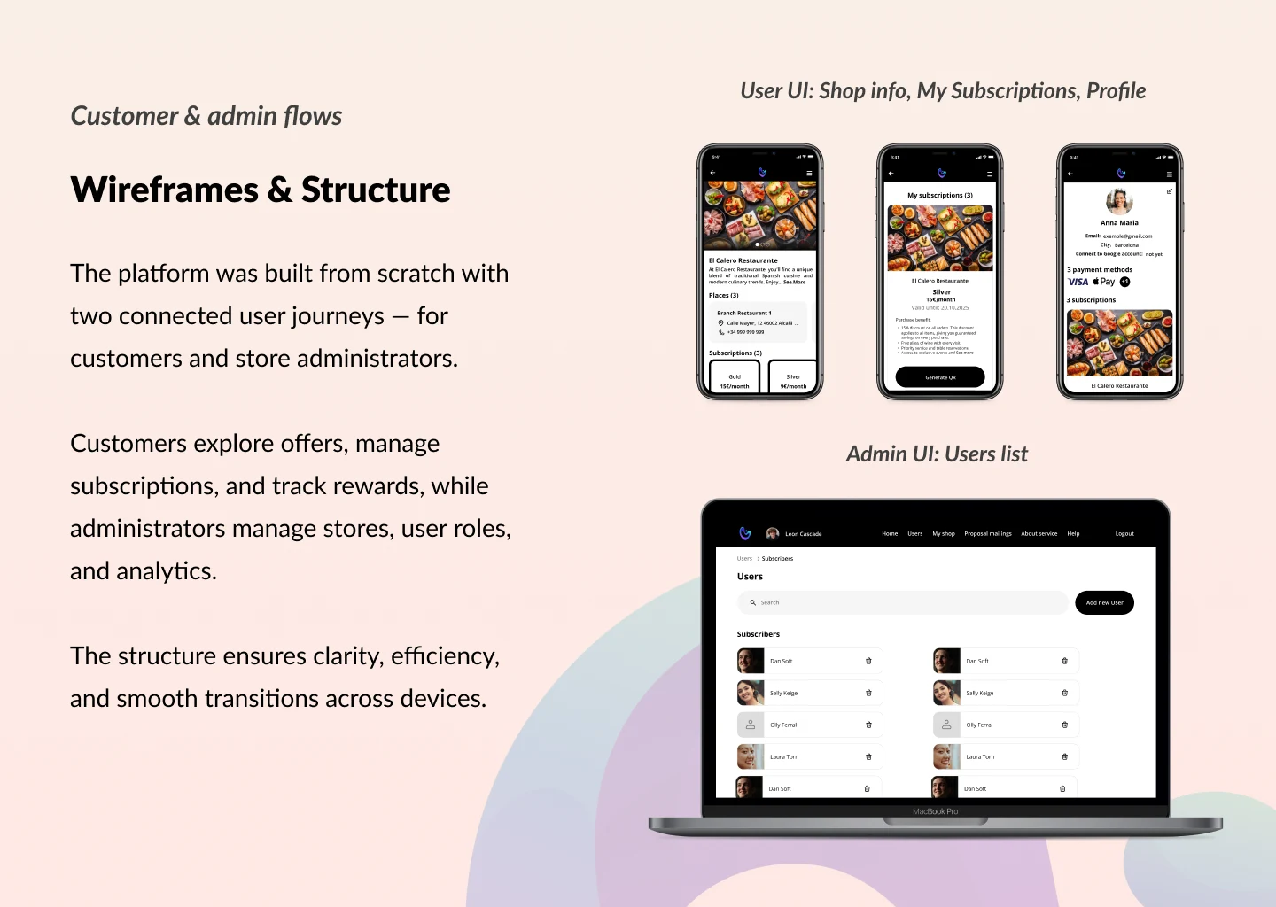 Customer-facing mobile screens showing browsing, subscription details, and personal profile actions.