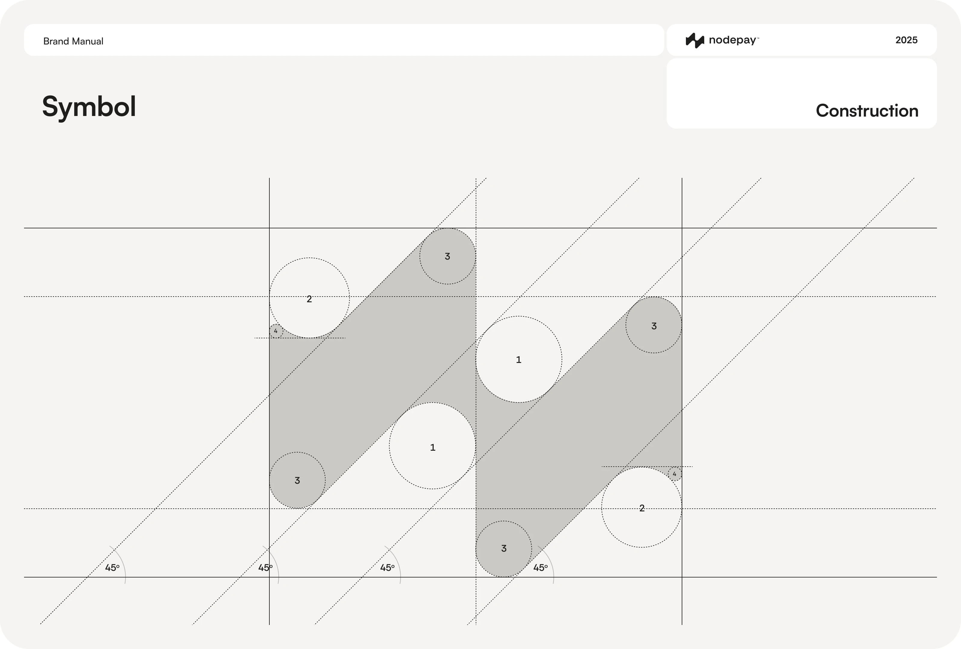 Symbol Construction