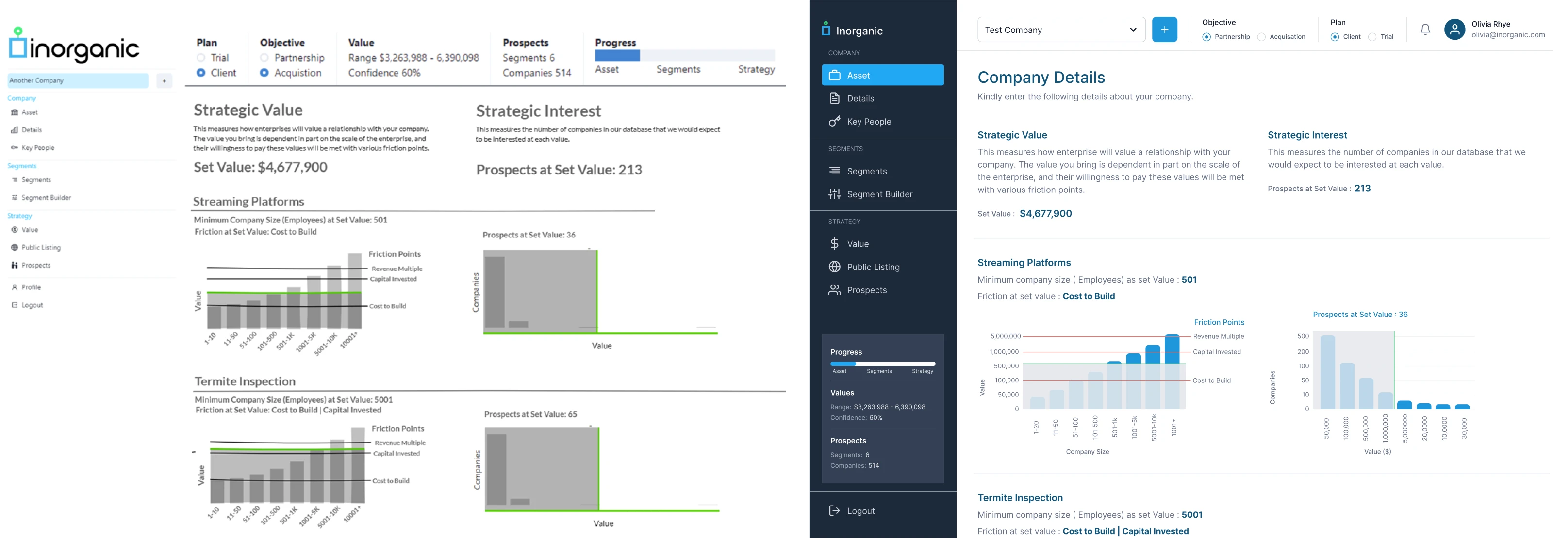 Before/After Dashboard Design Comparison