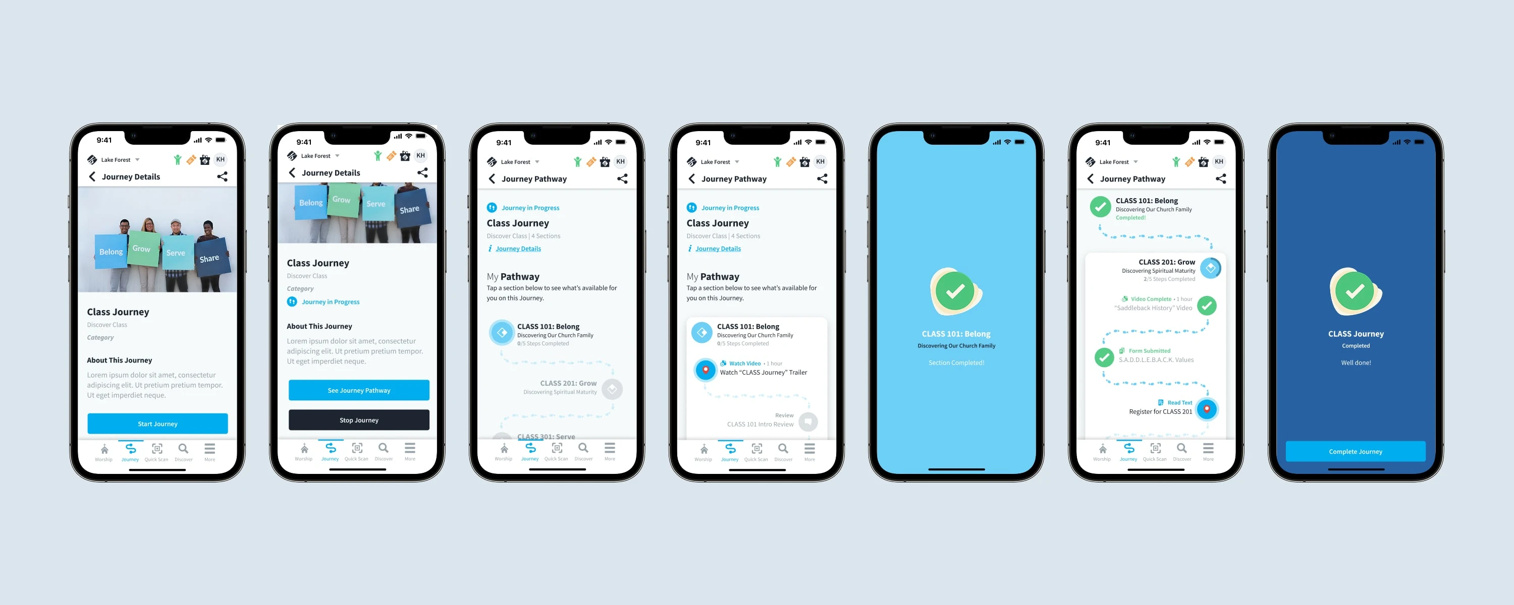 User flow following the Journey Pathway