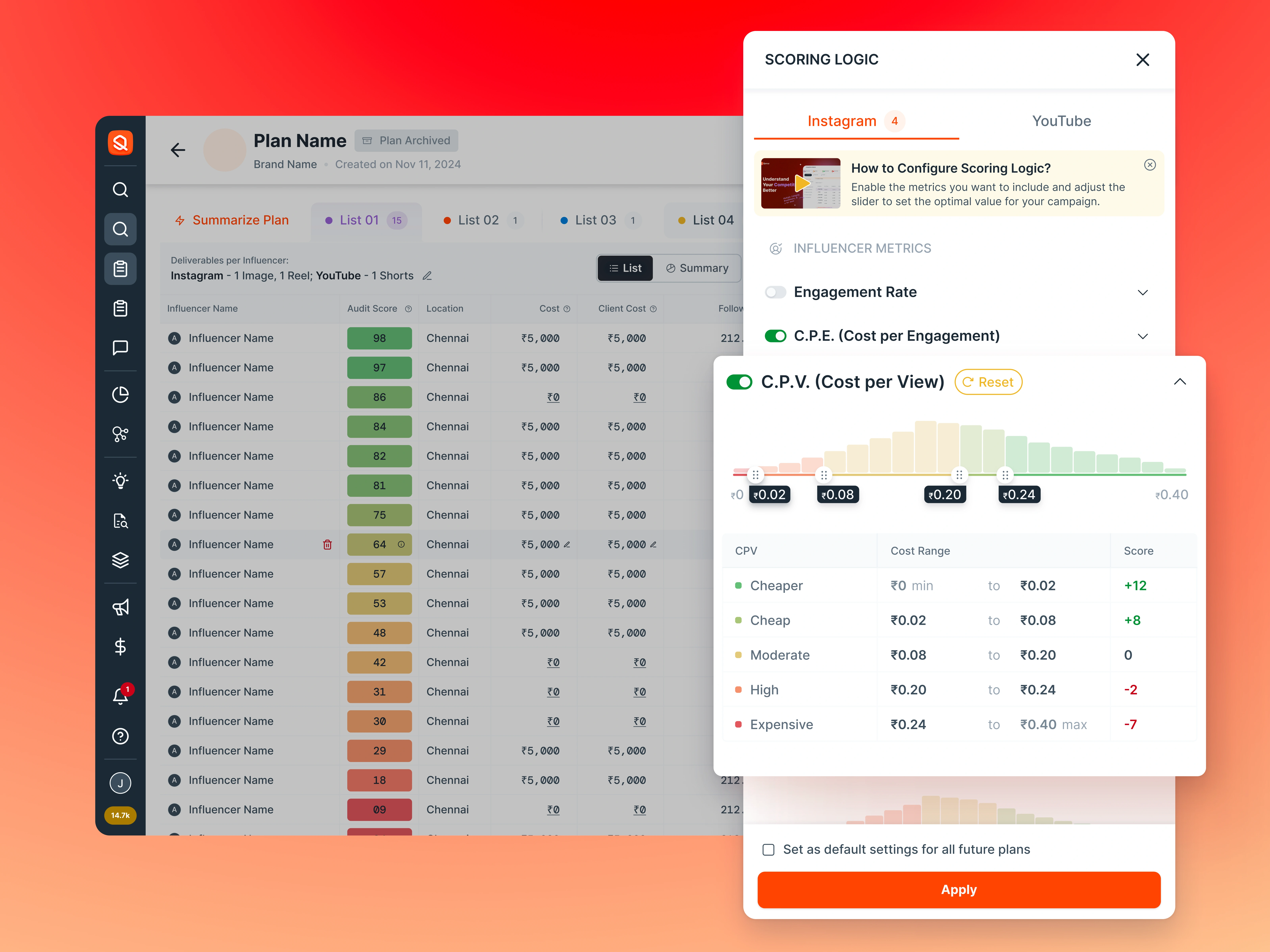 Customise Scoring Logic