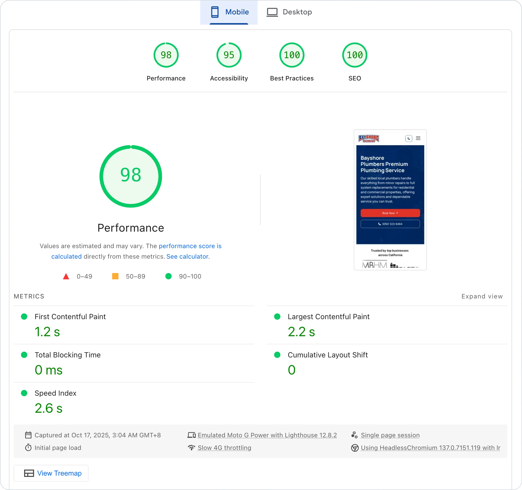 Mobile Page Speed Performance
