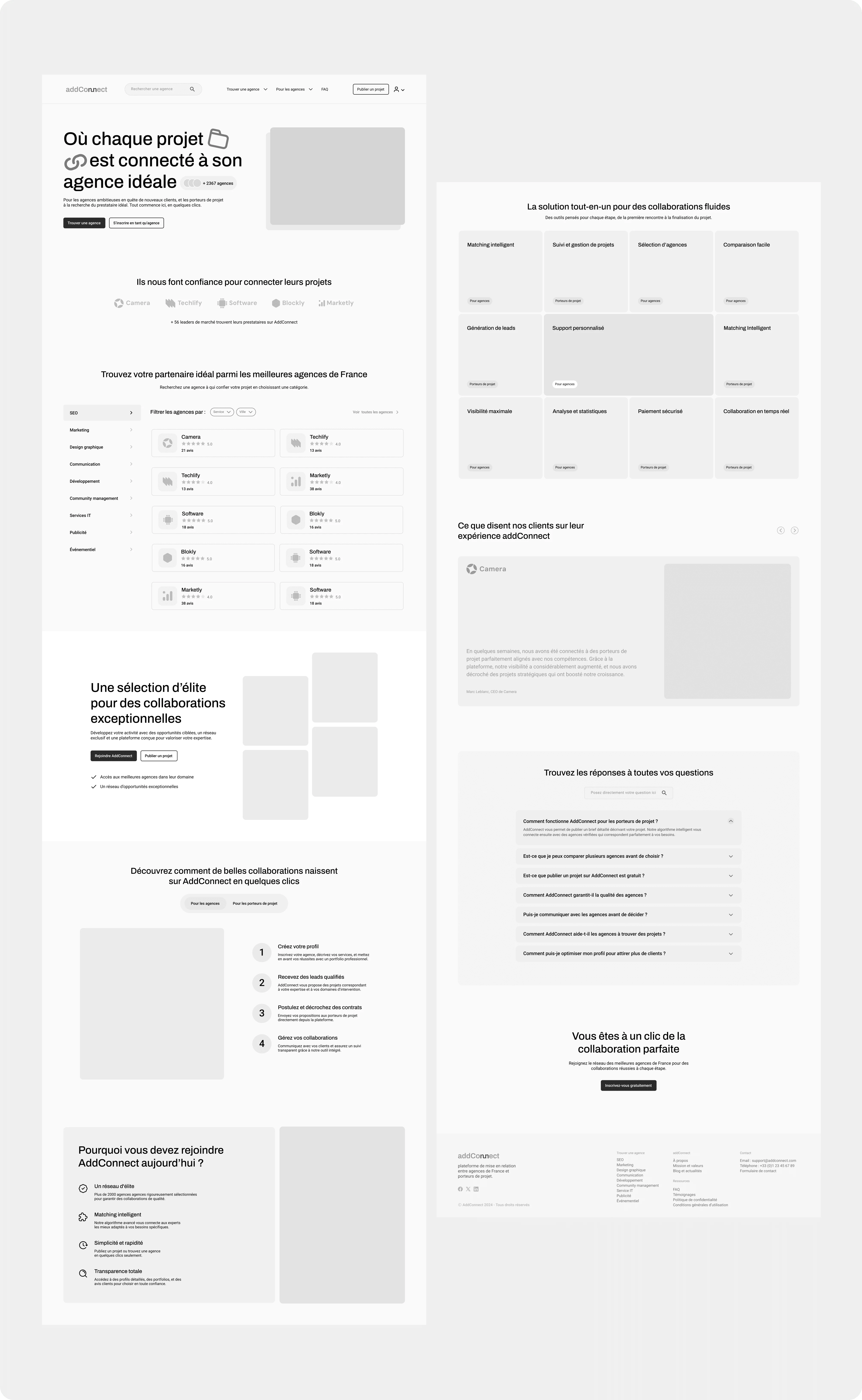 Wireframing