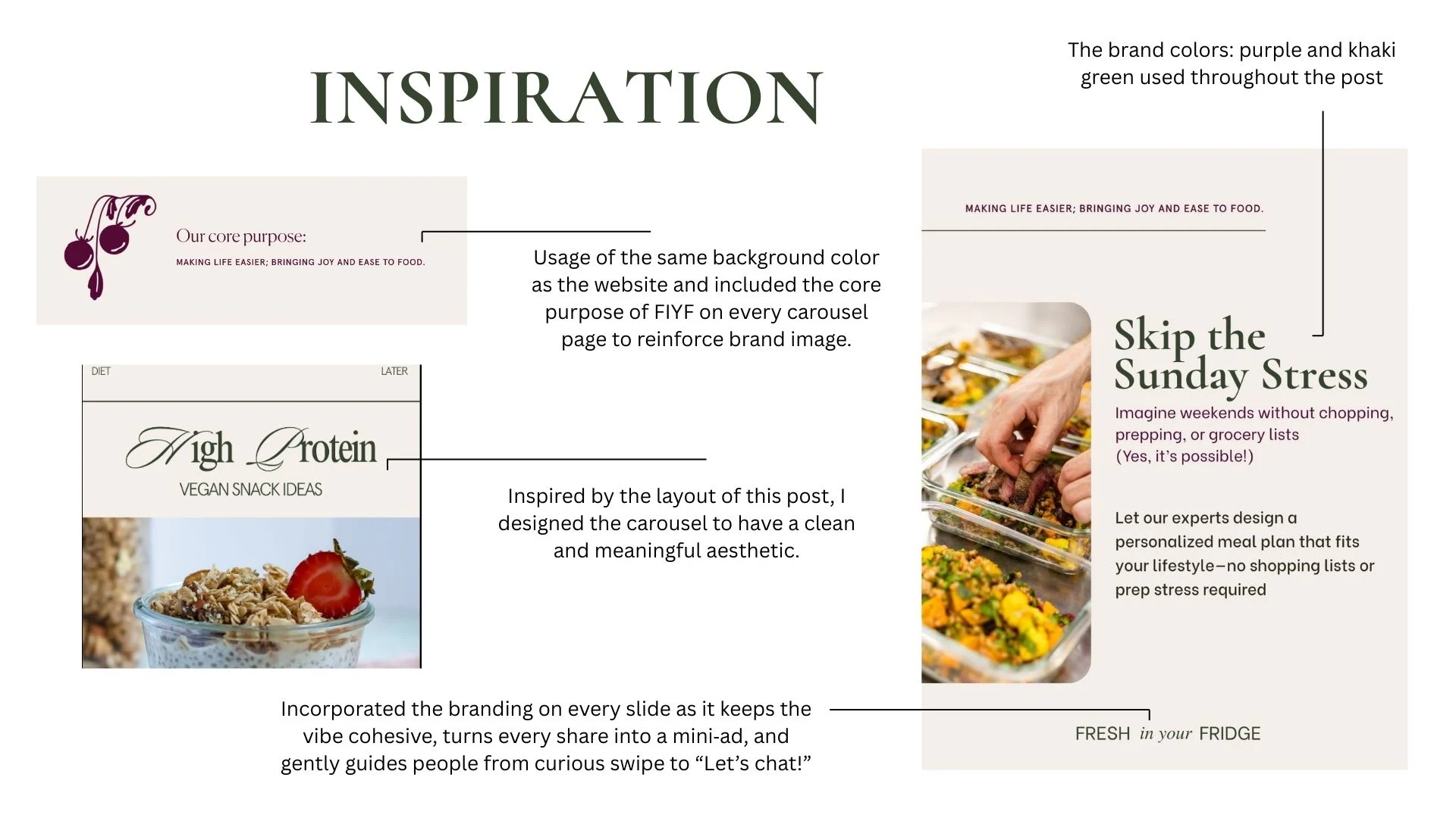 Explanation of what I drew inspiration from and then how I built upon it.