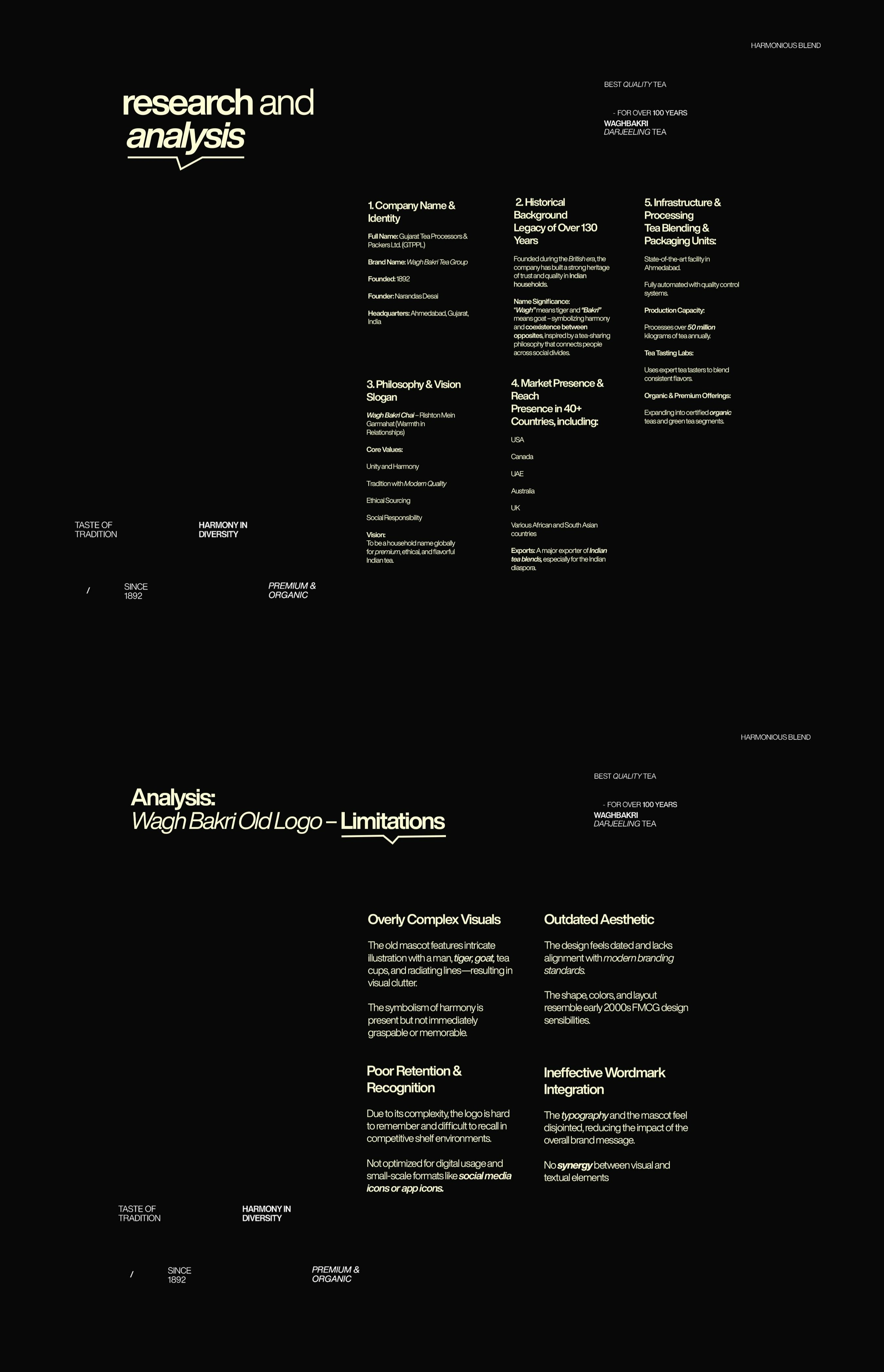 RESEARCH AND ANALYSIS