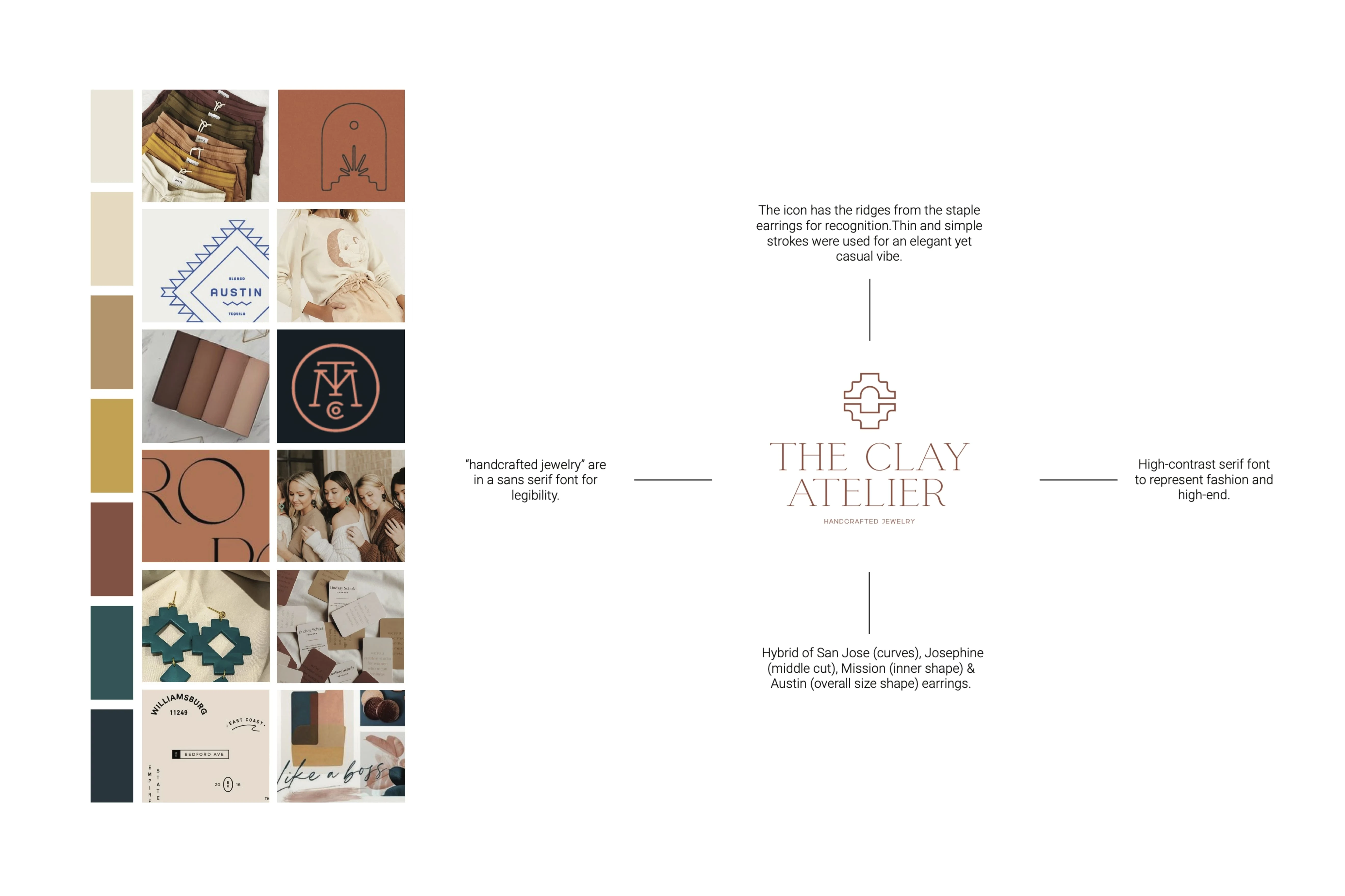 Mood Board and Logo Reasoning