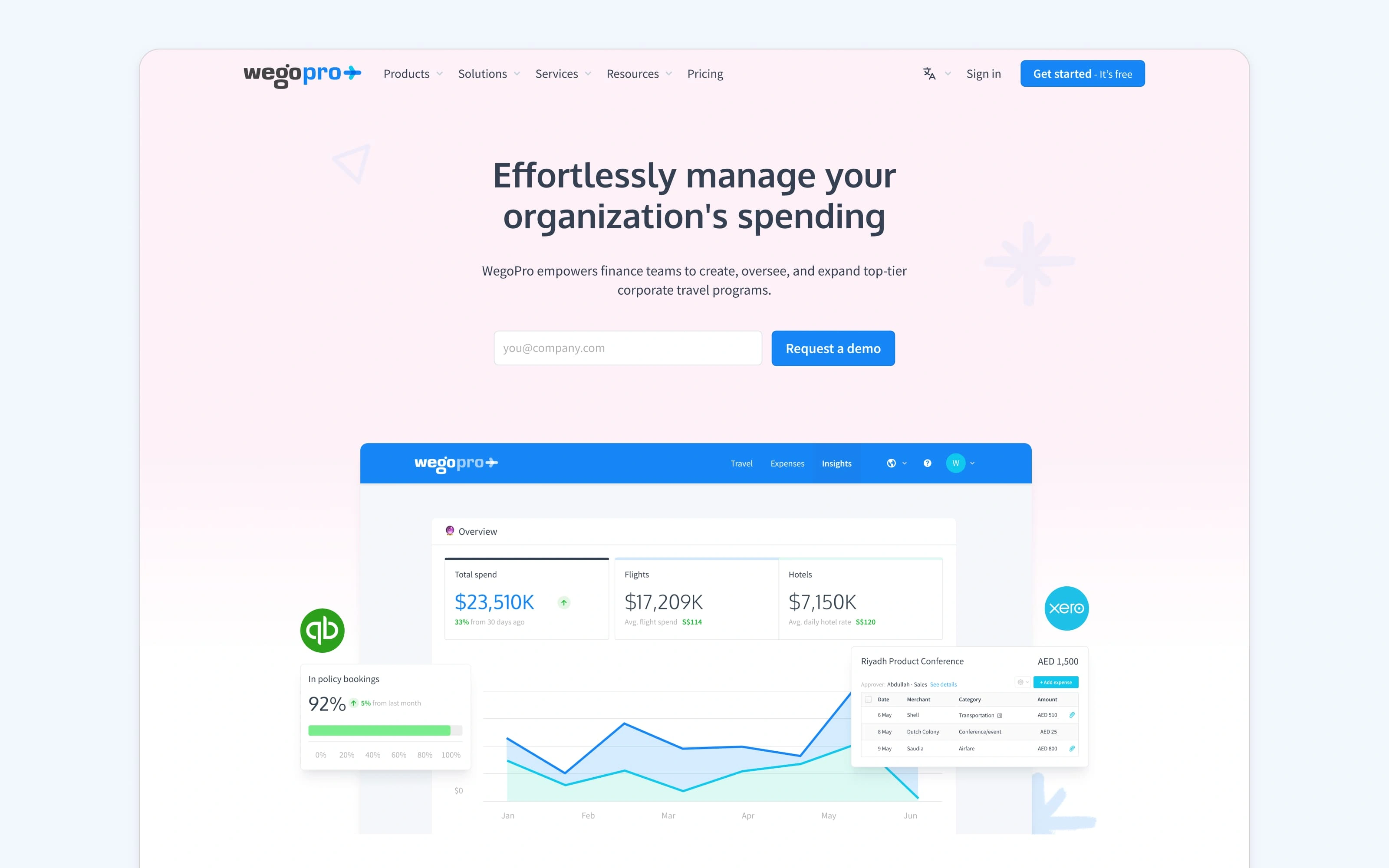 Hero section focused on the key benefit: enabling finance teams to manage budgets efficiently while maintaining compliance with company policies.
