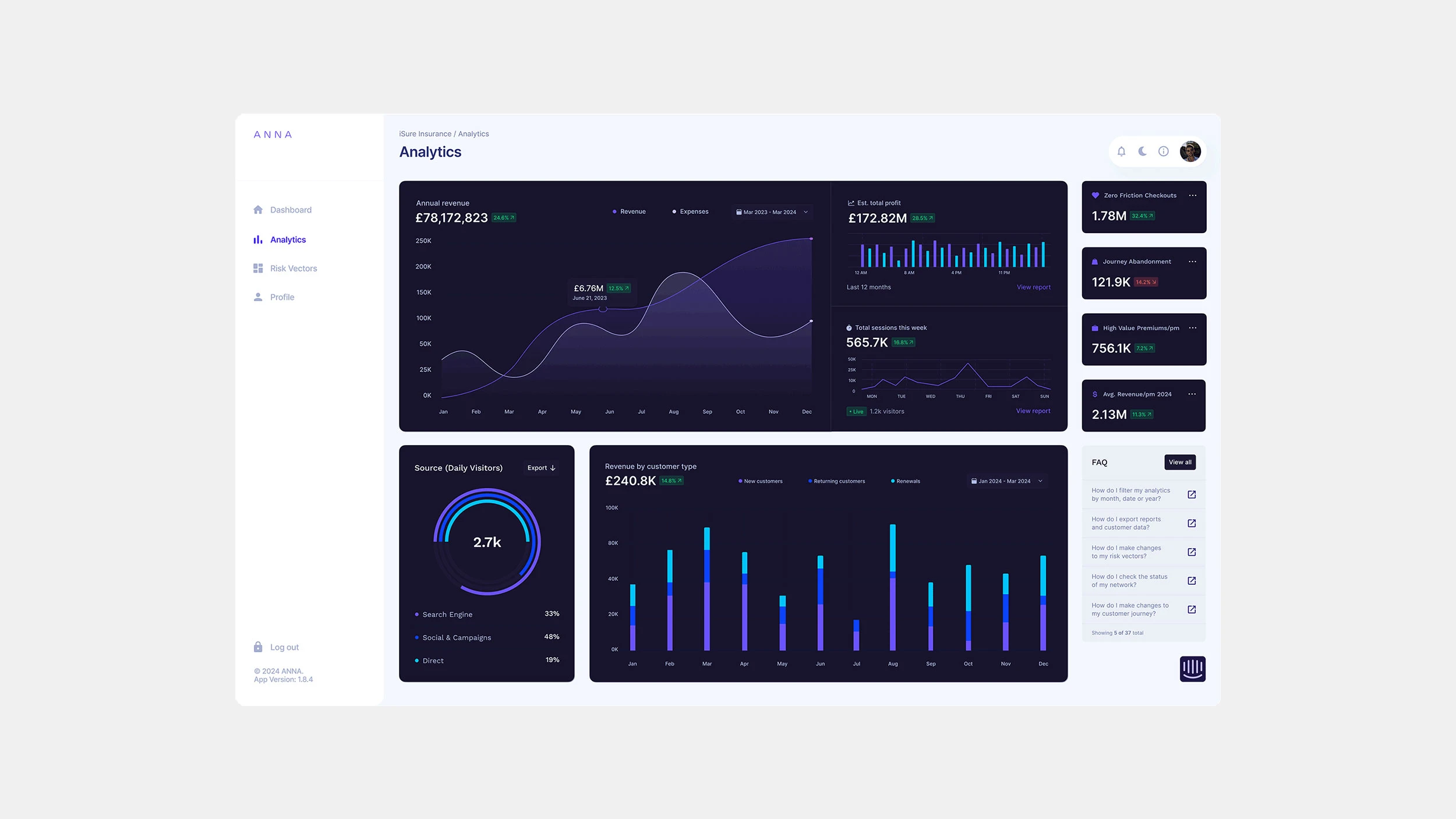 INX ANNA - Extracts 003