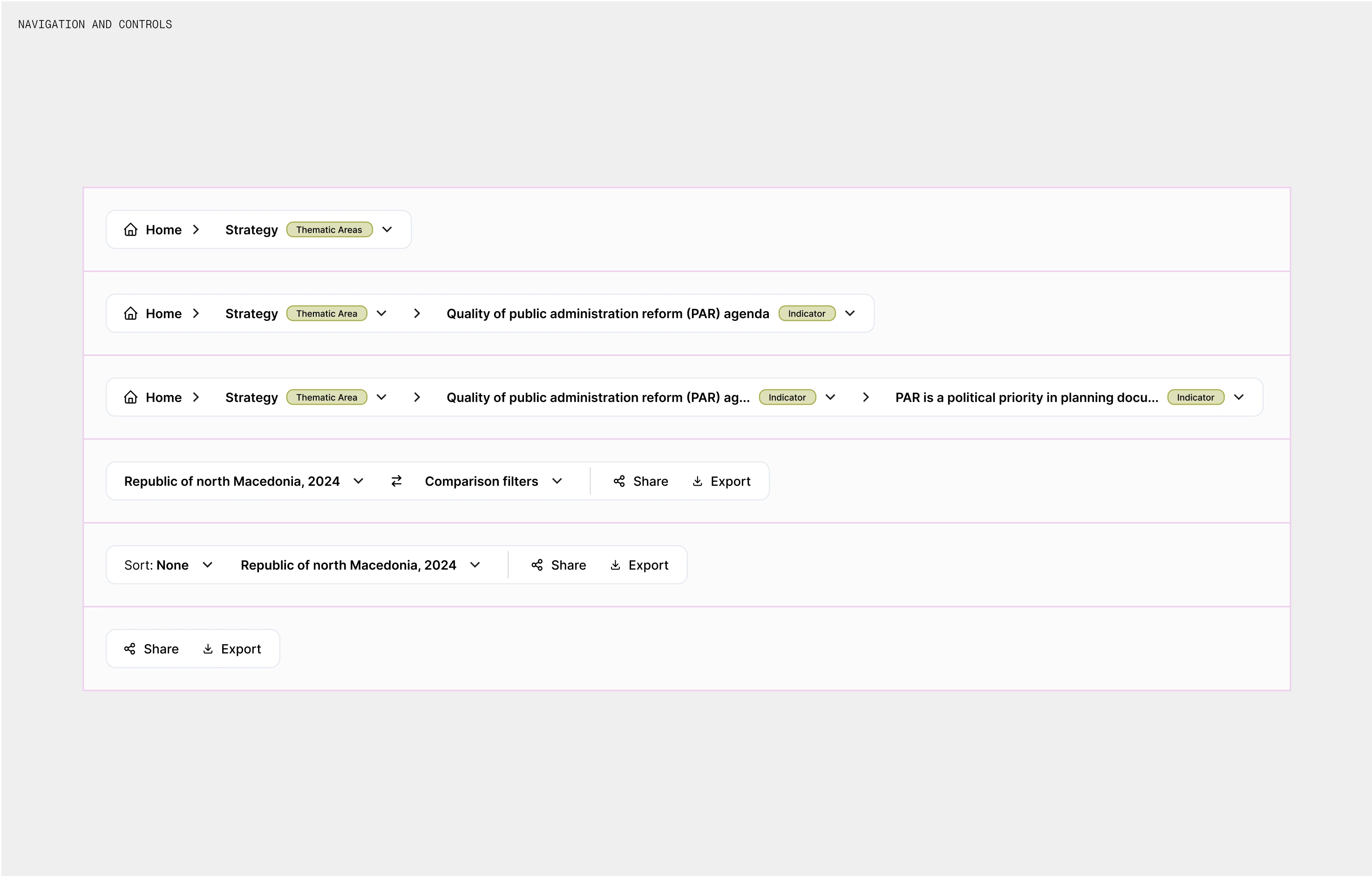 Design System: navigation