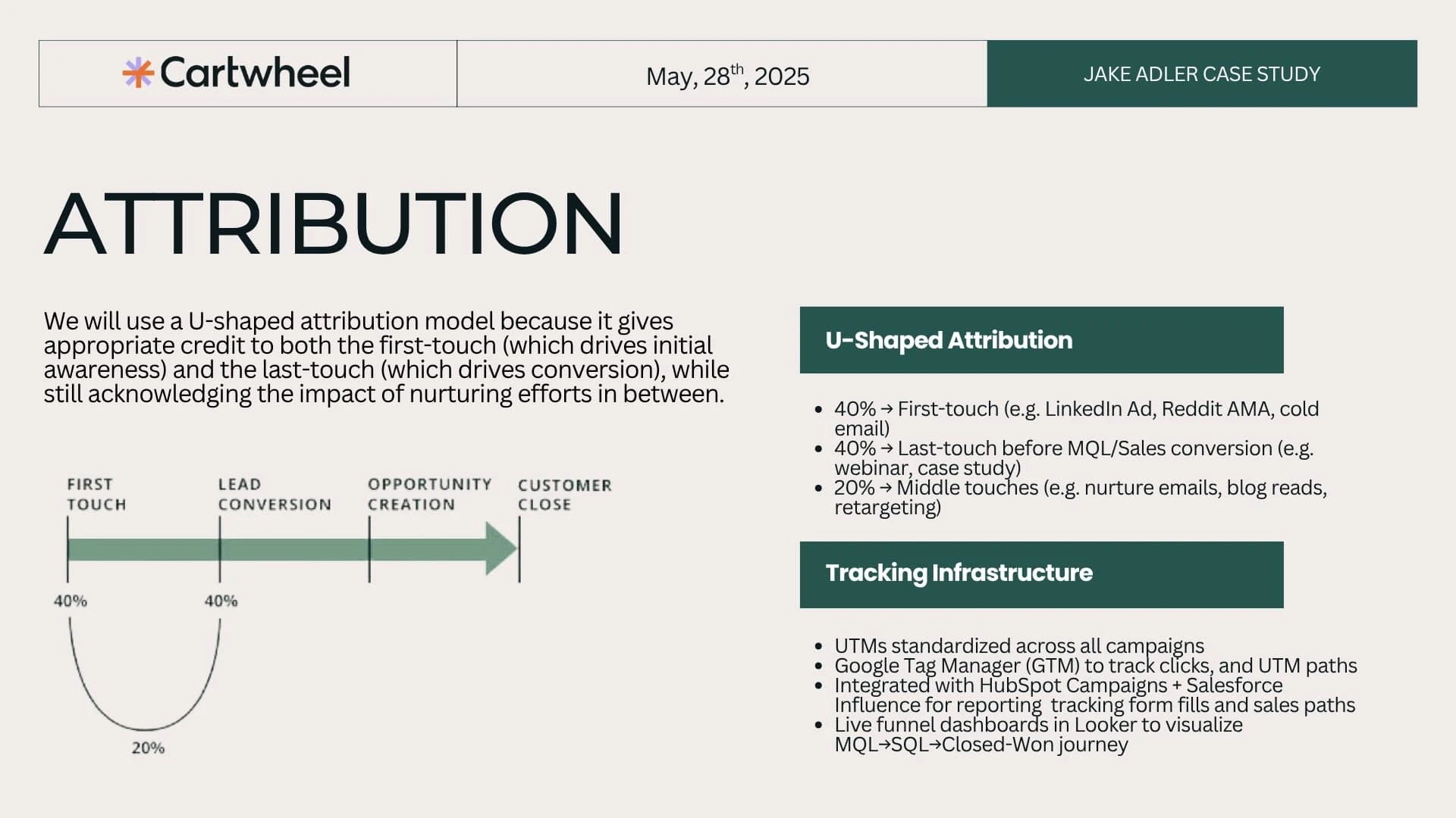 Slide 9